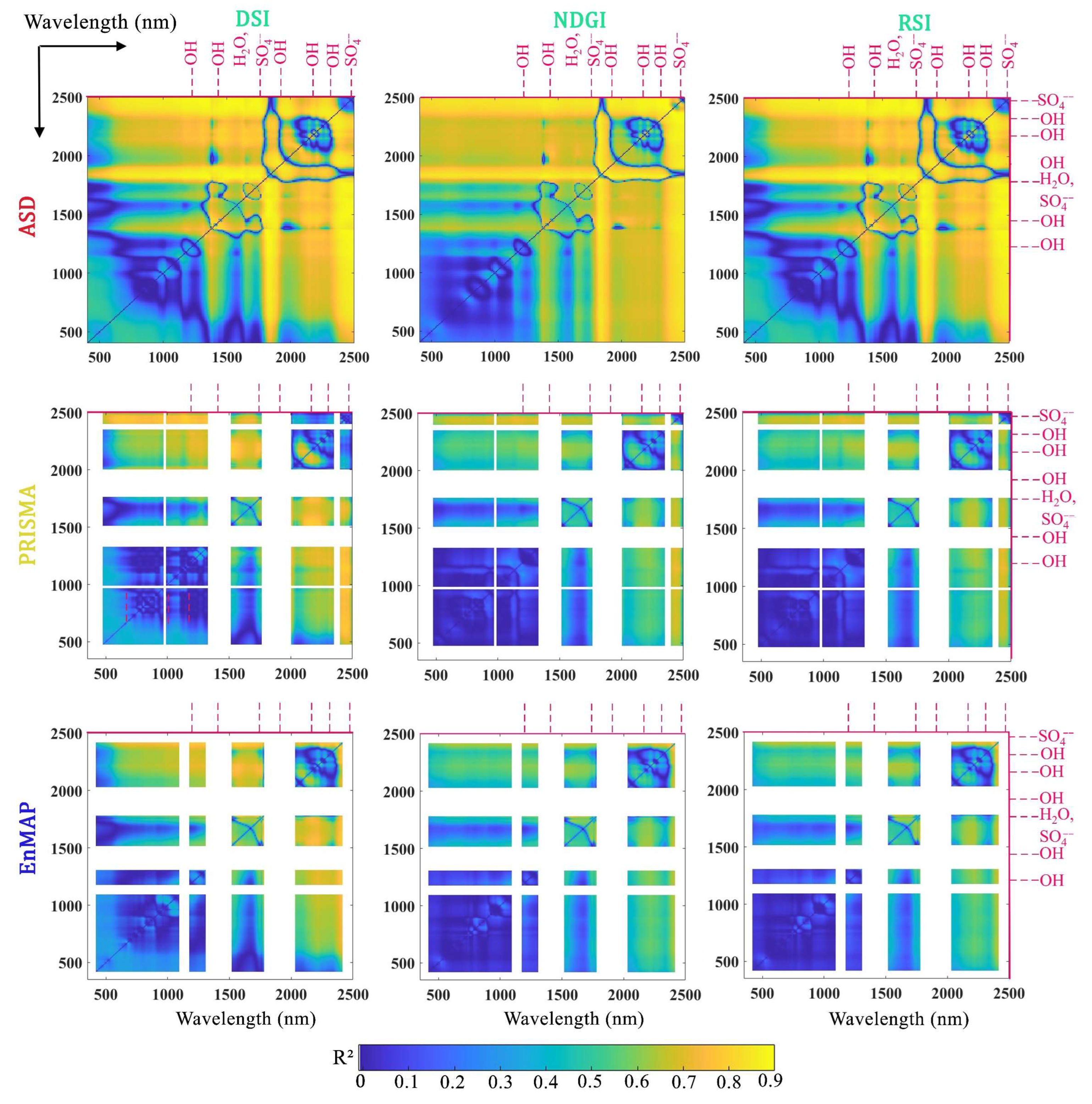 Remotesensing 17 01914 g006 Remotesensing 17 01914 g006