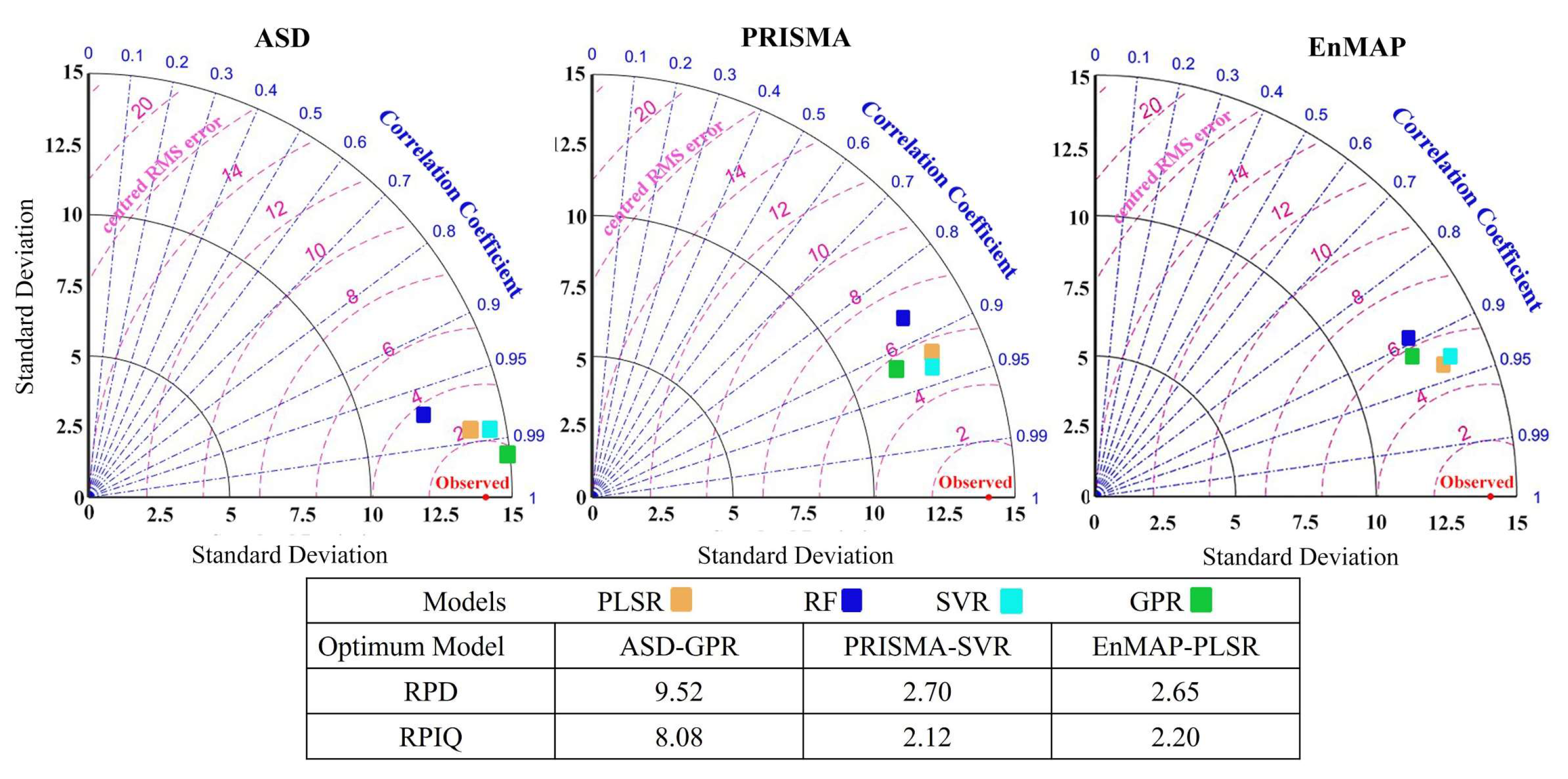 Remotesensing 17 01914 g008 Remotesensing 17 01914 g008