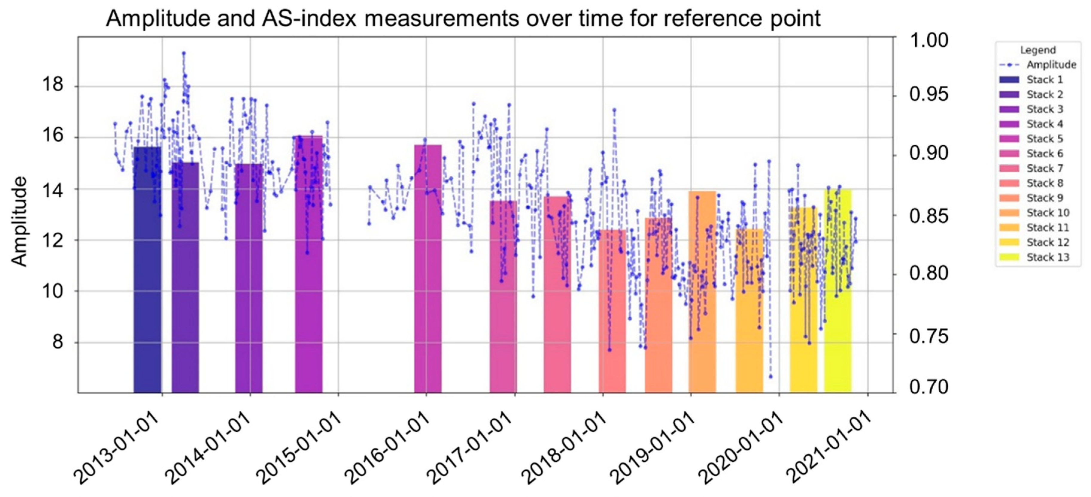 Remotesensing 17 01915 g005