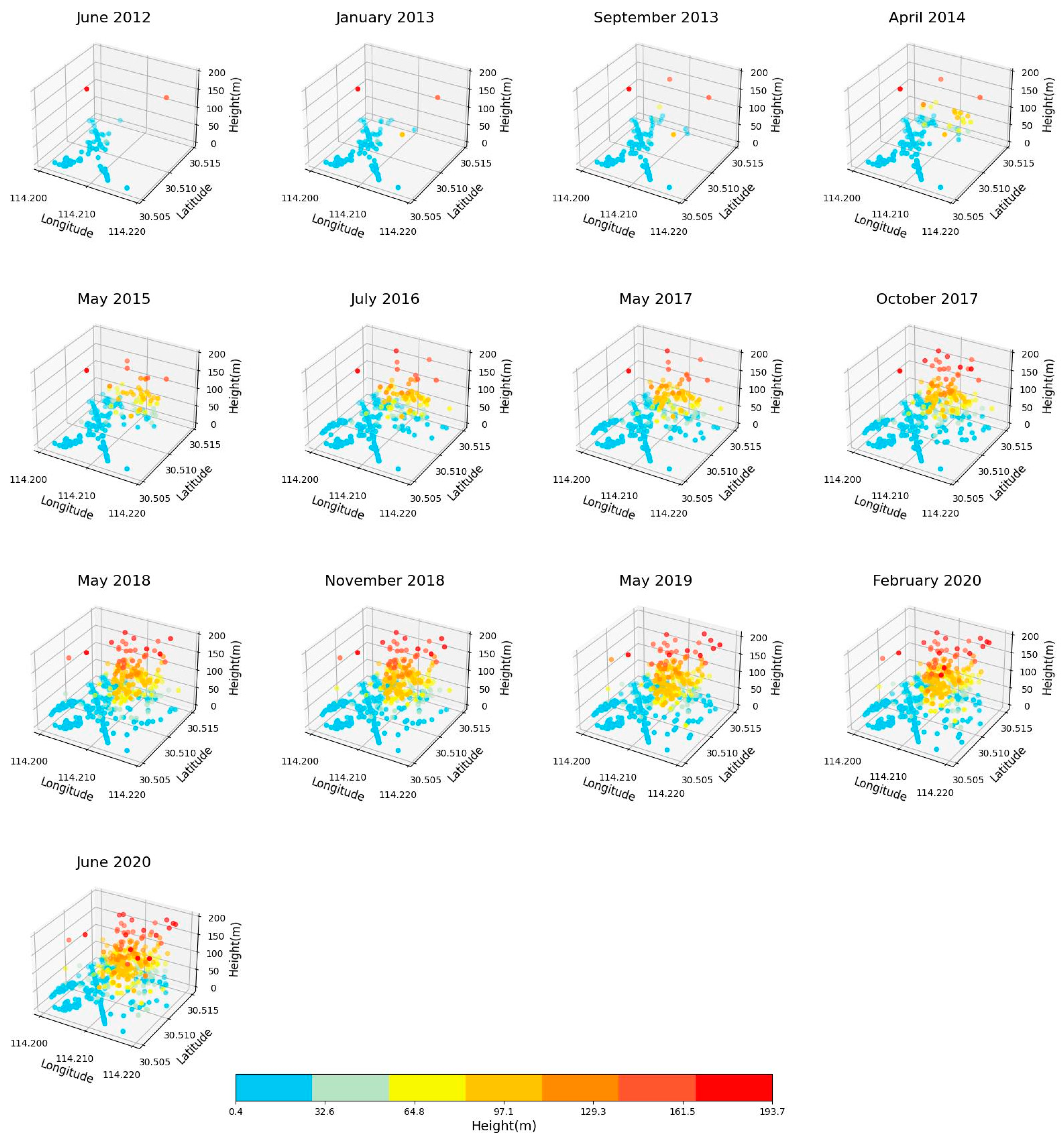 Remotesensing 17 01915 g010