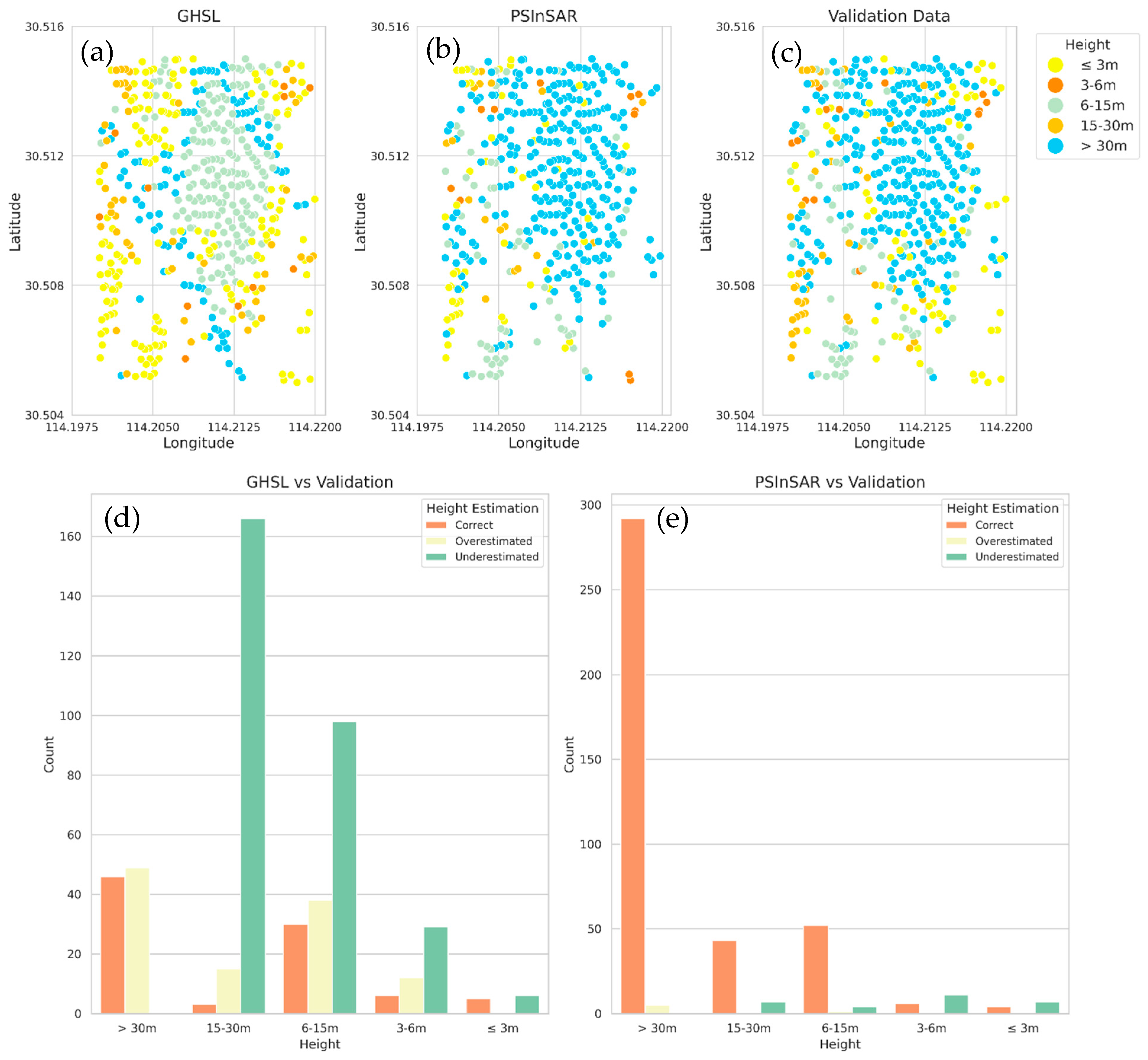 Remotesensing 17 01915 g012
