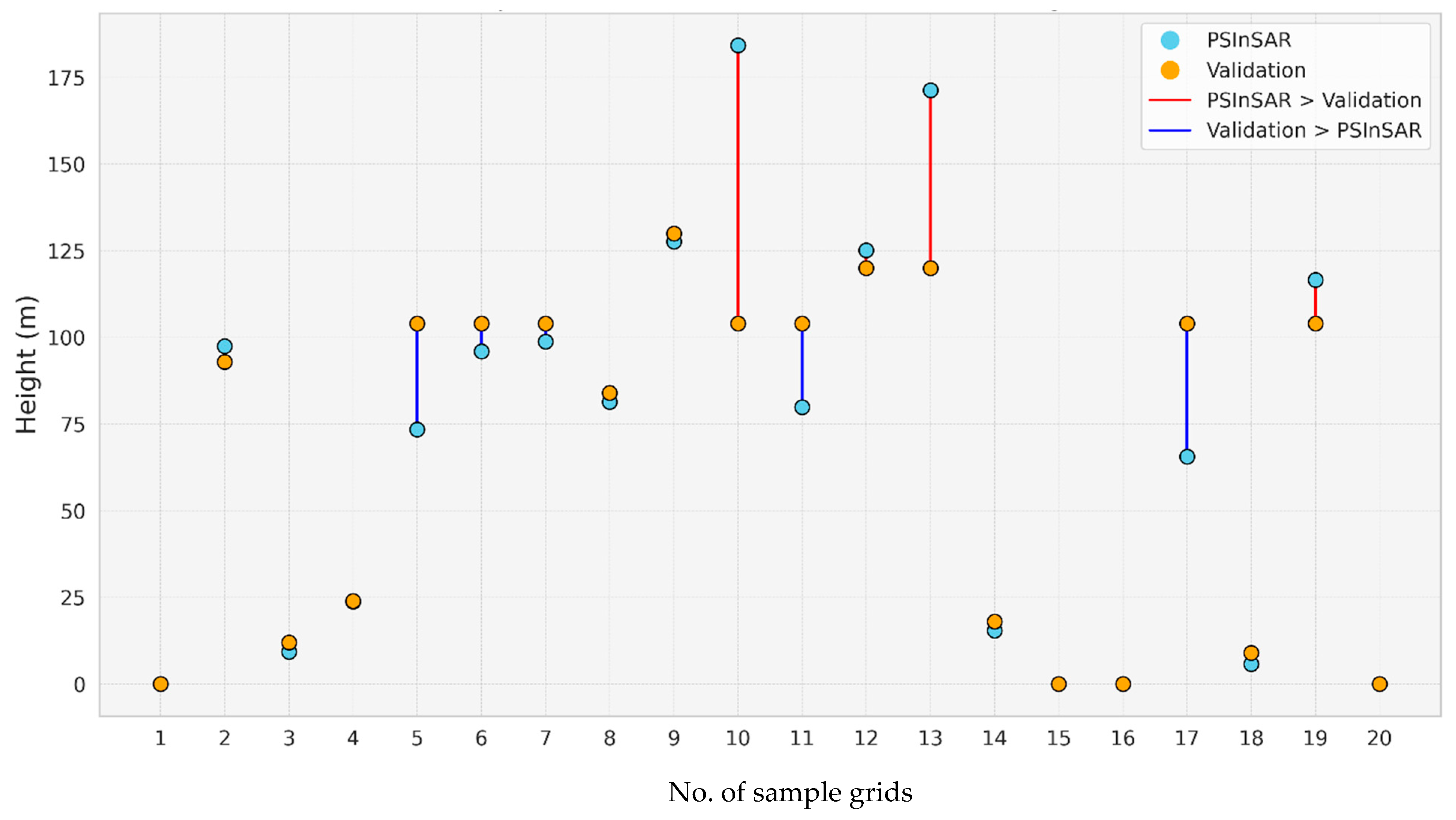 Remotesensing 17 01915 g013