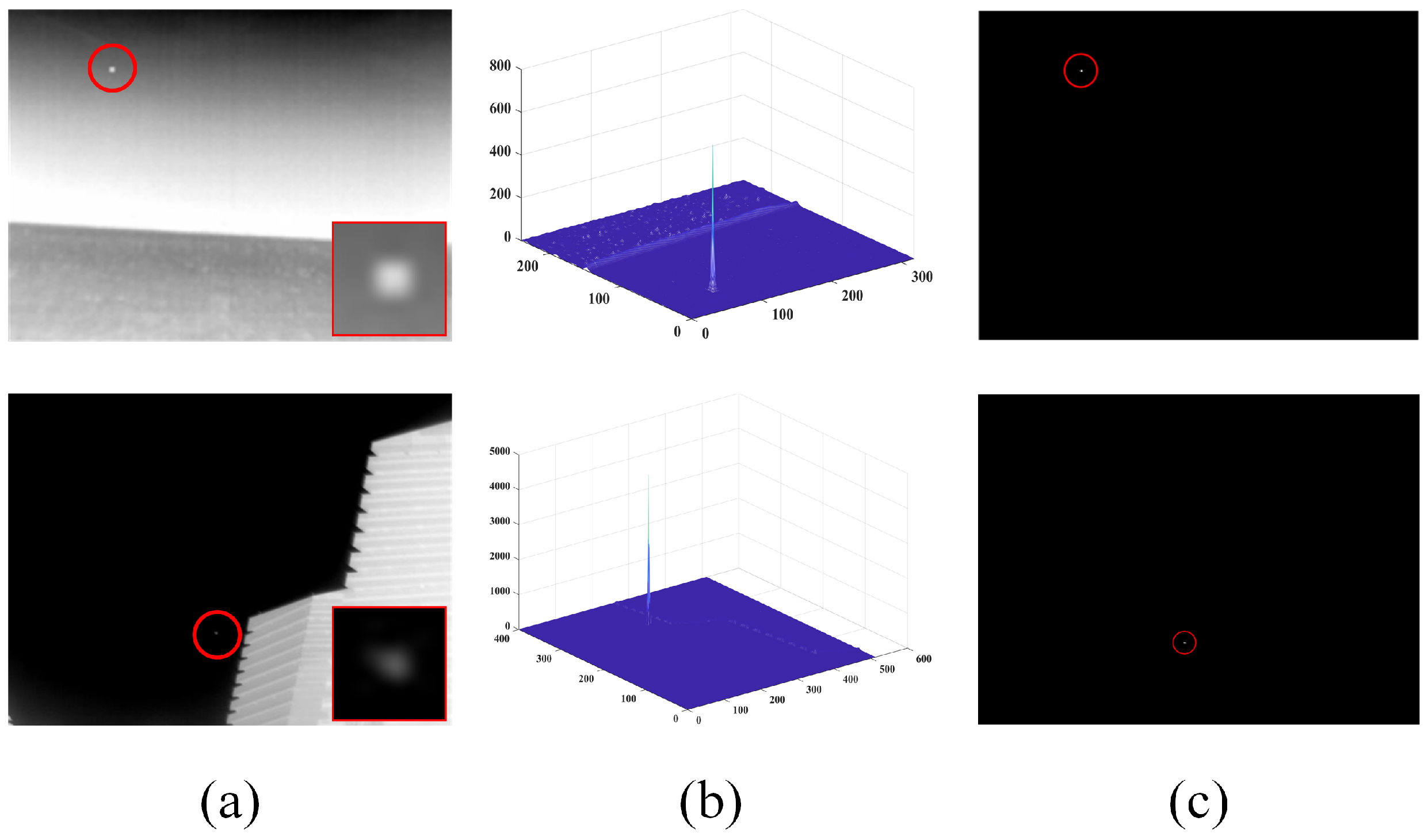 Remotesensing 17 01921 g005