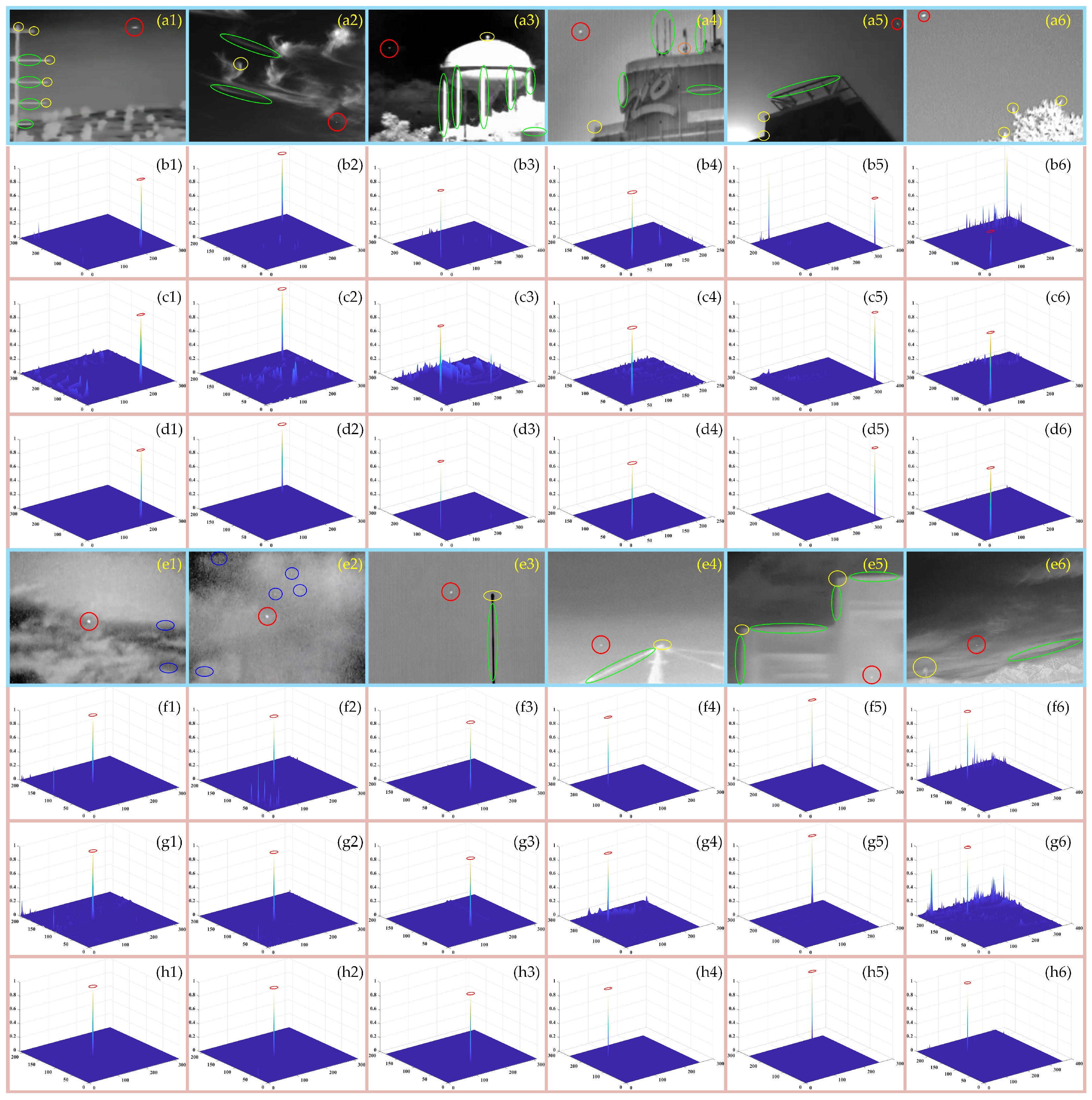 Remotesensing 17 01921 g008