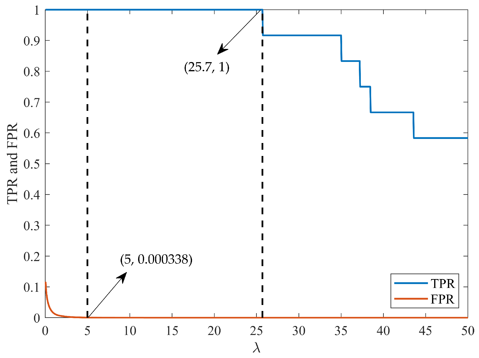 Remotesensing 17 01921 g010