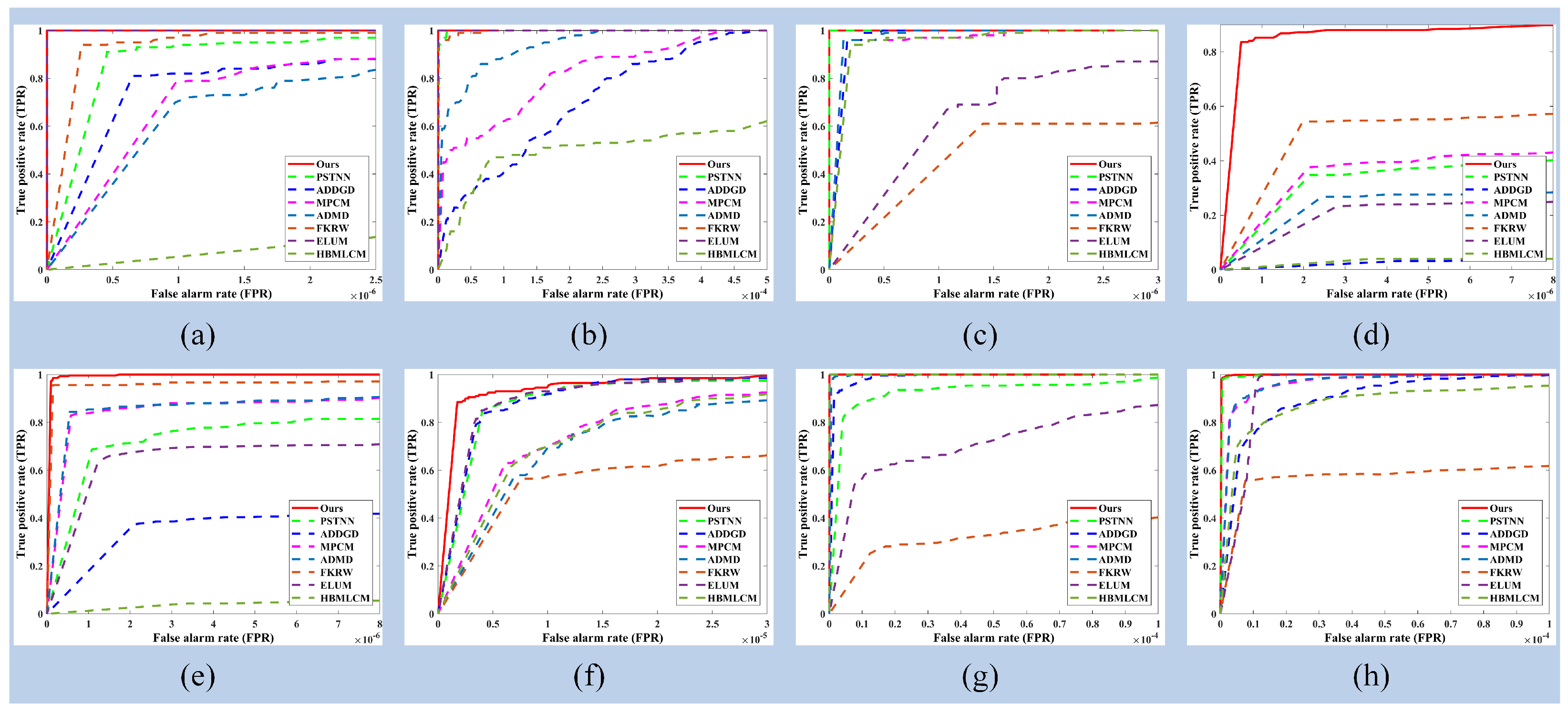 Remotesensing 17 01921 g012