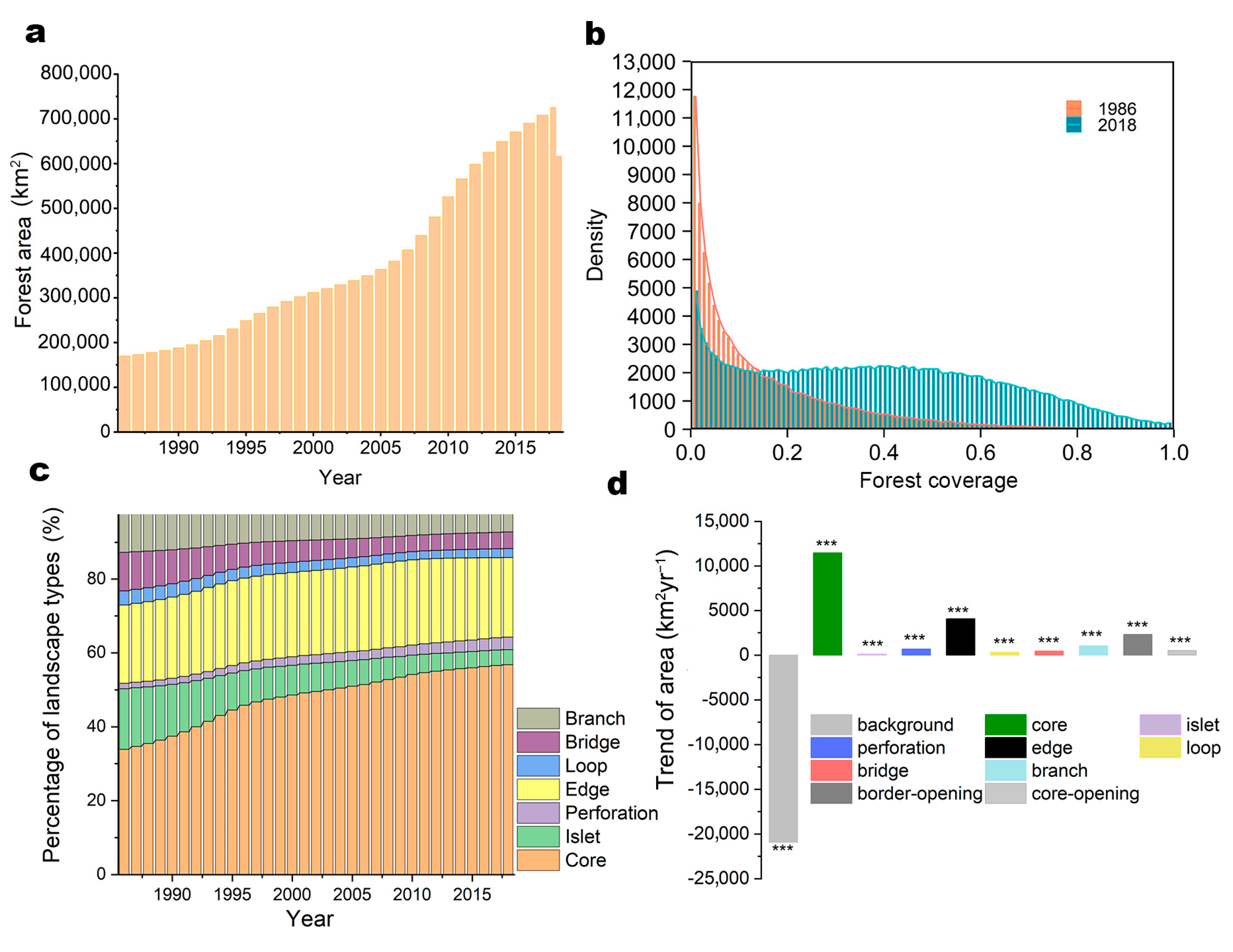 Remotesensing 17 01922 g002