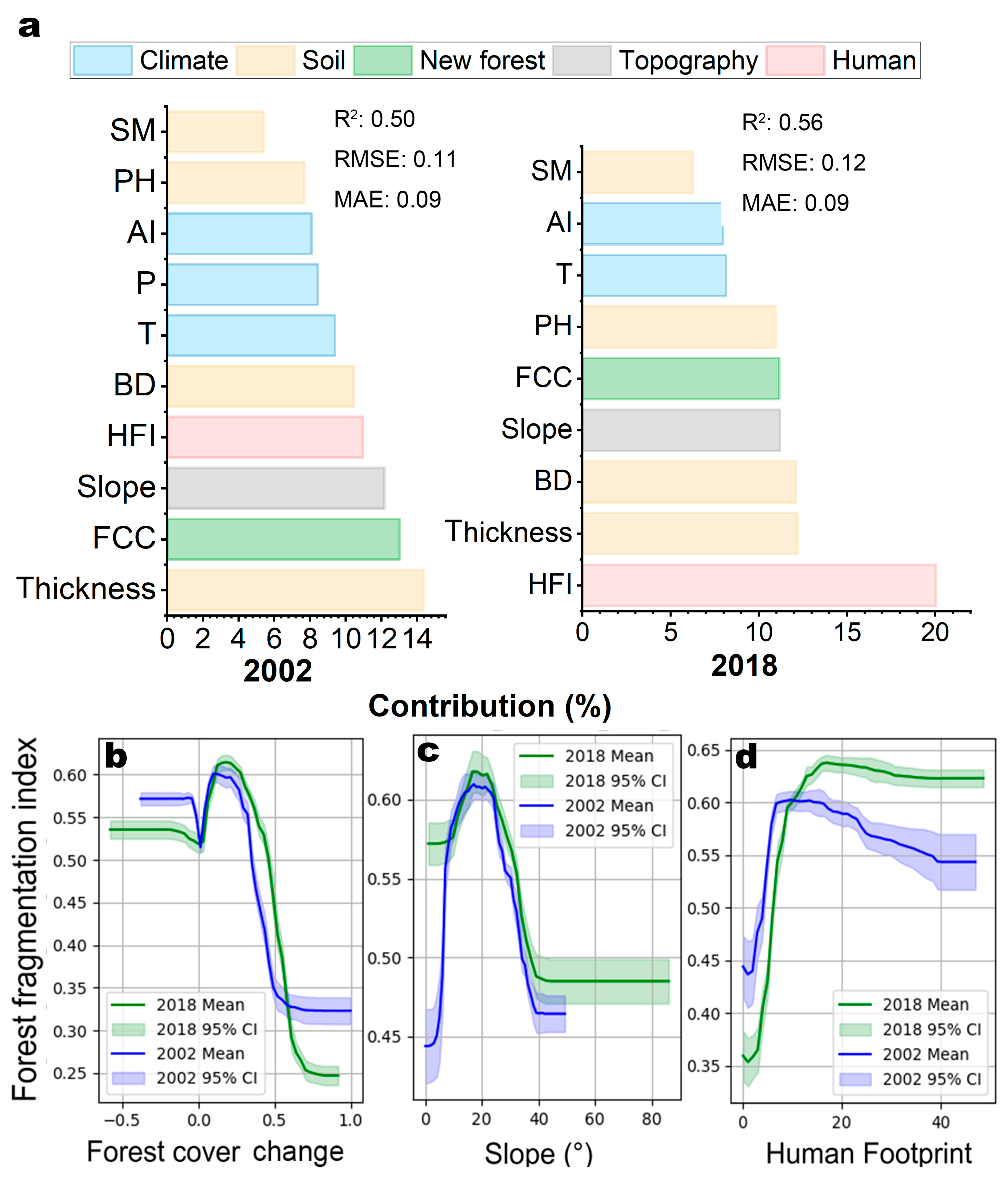 Remotesensing 17 01922 g006