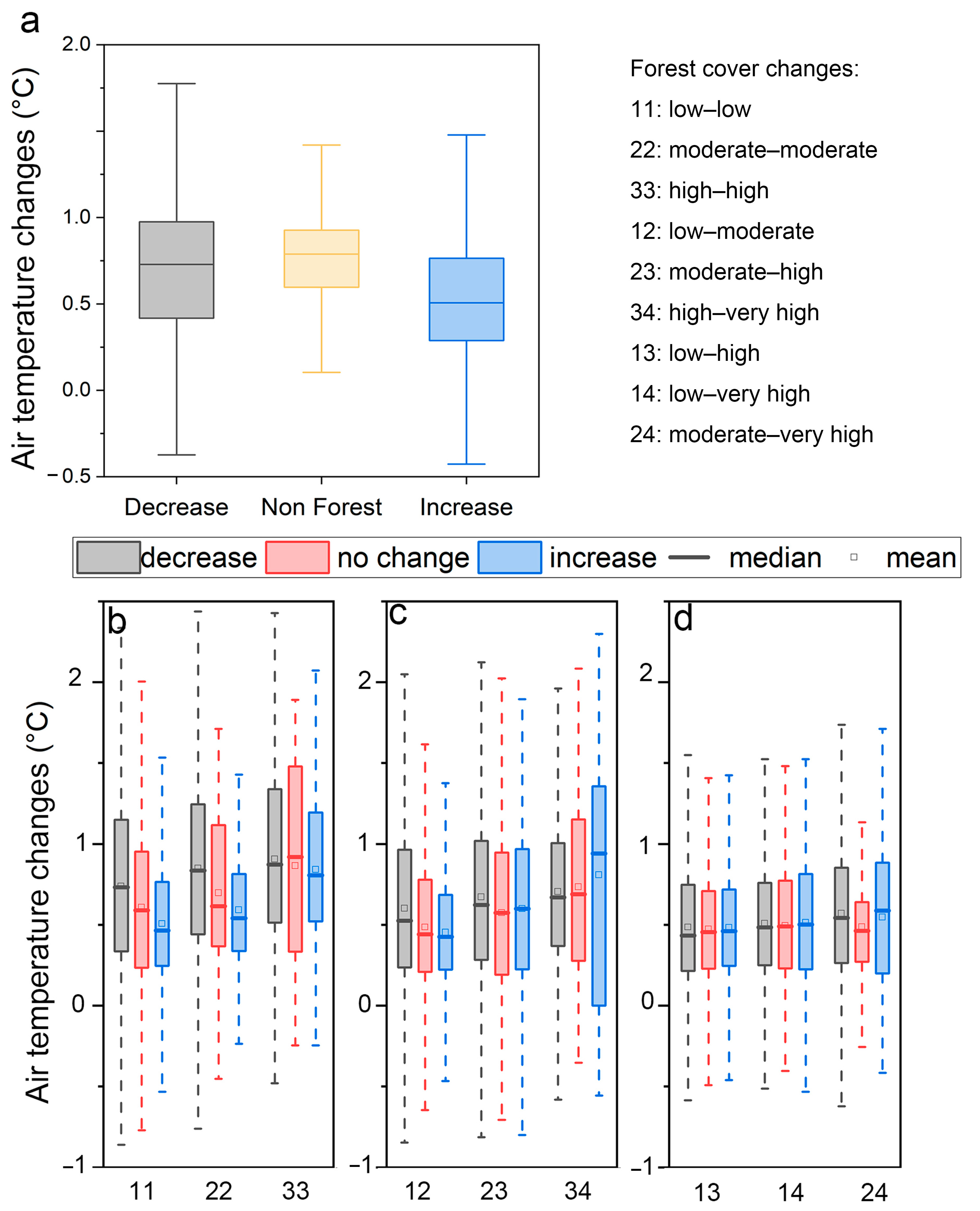Remotesensing 17 01922 g008