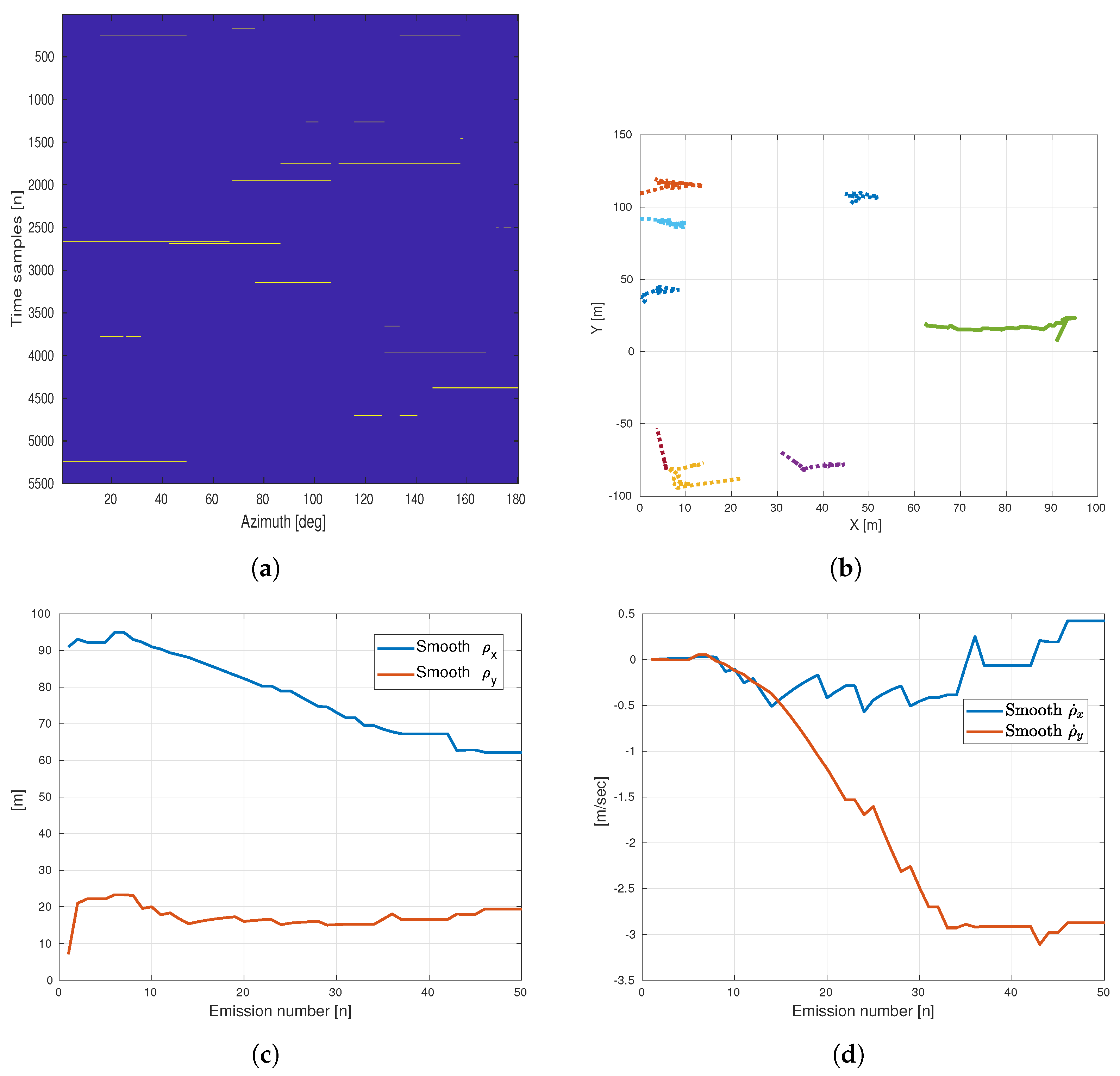 Remotesensing 17 01925 g003