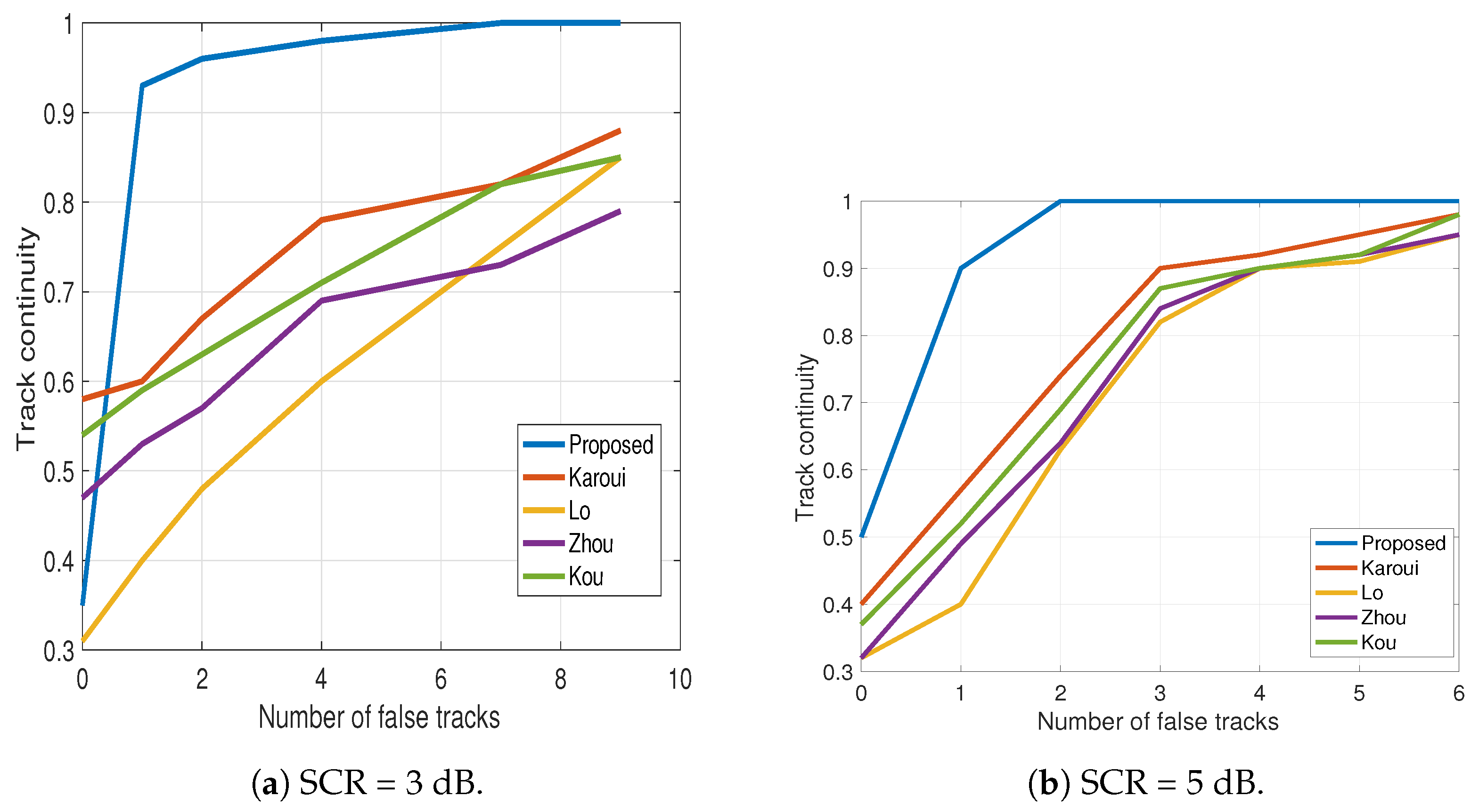 Remotesensing 17 01925 g005