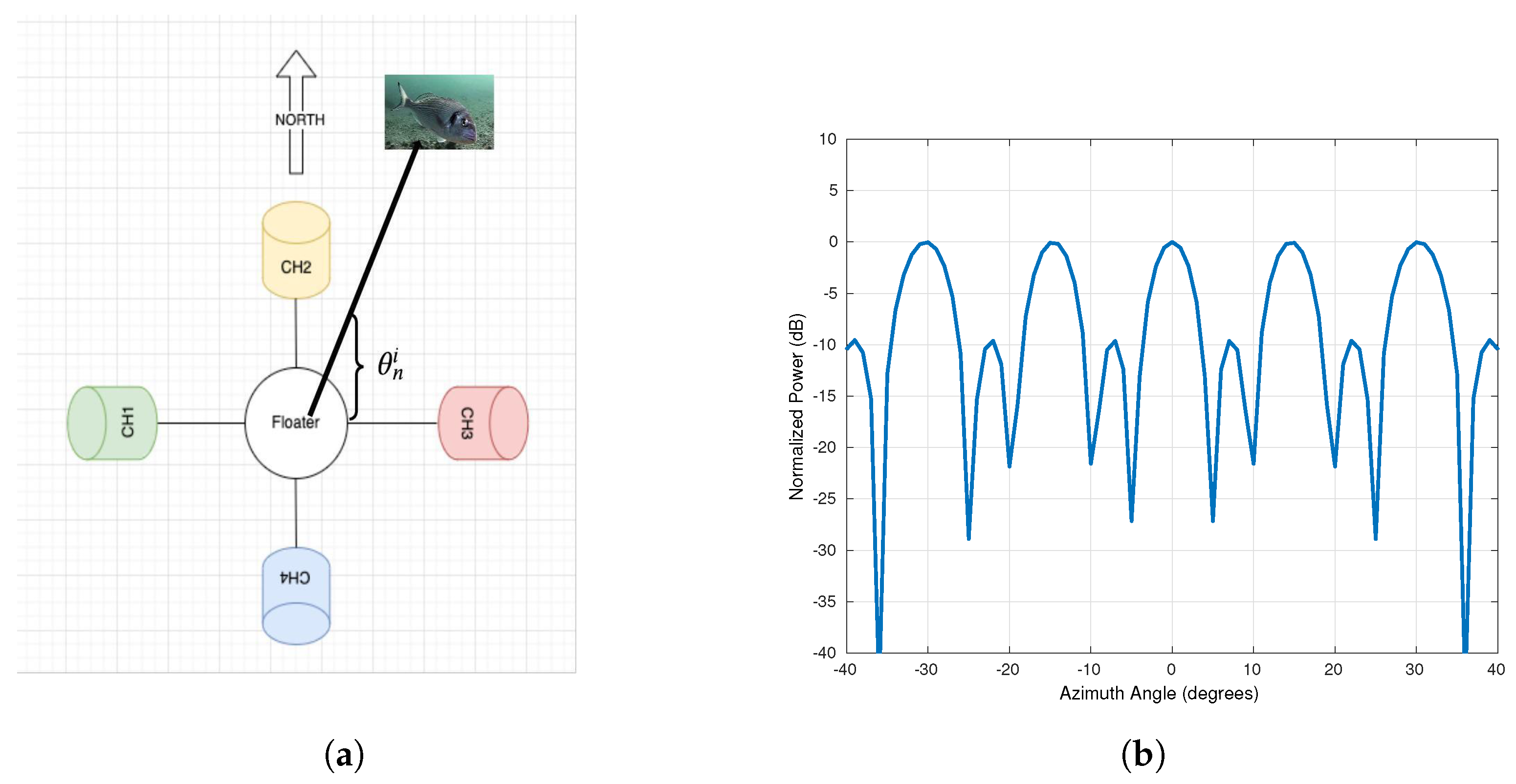 Remotesensing 17 01925 g008