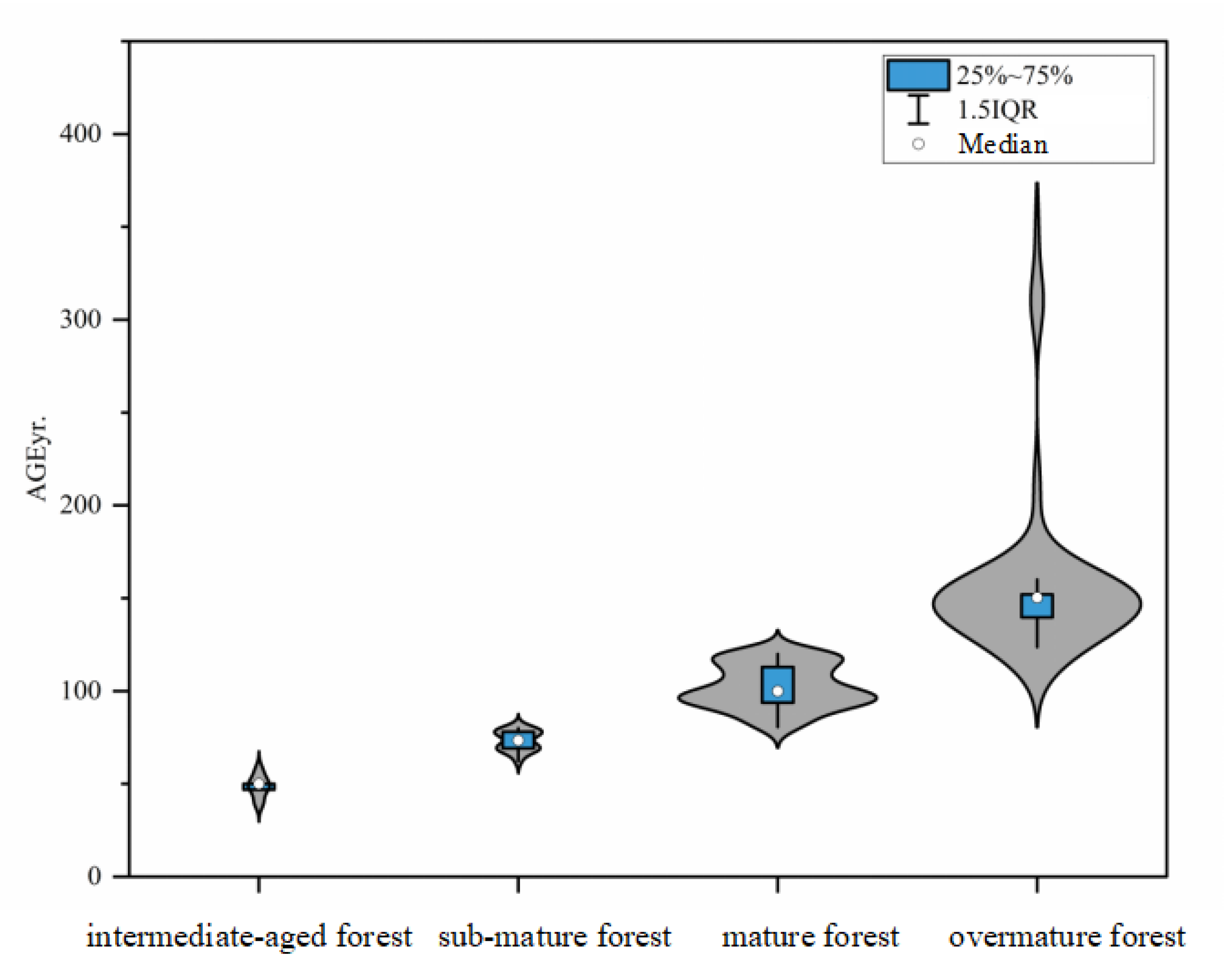Remotesensing 17 01926 g003