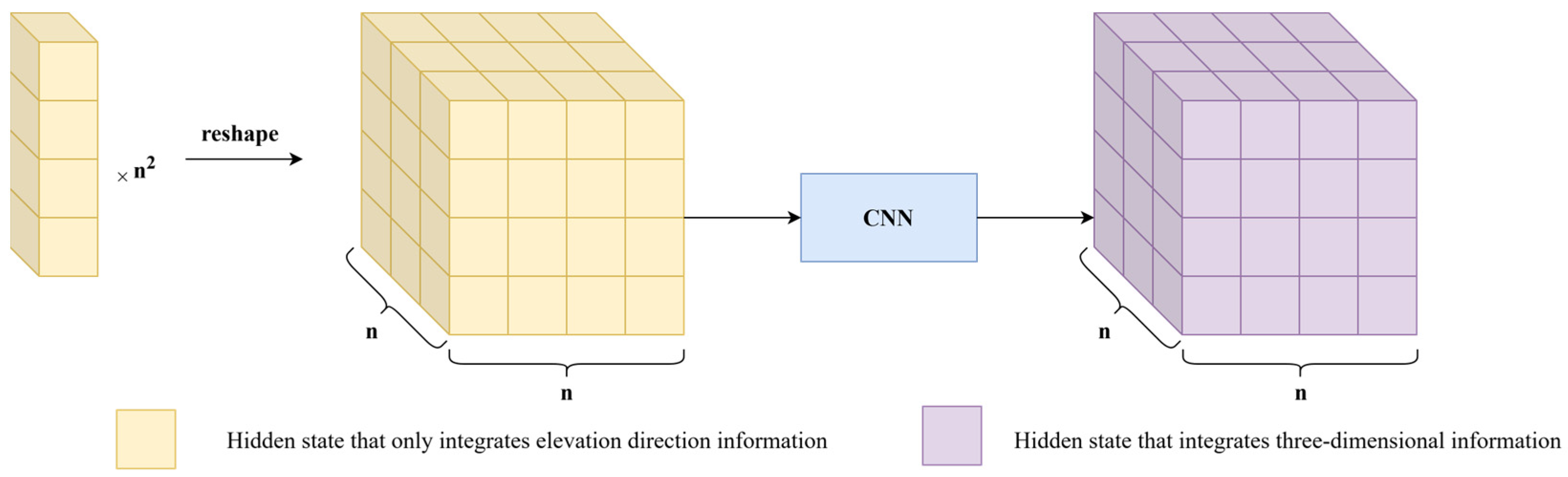 Remotesensing 17 01927 g004 Remotesensing 17 01927 g004