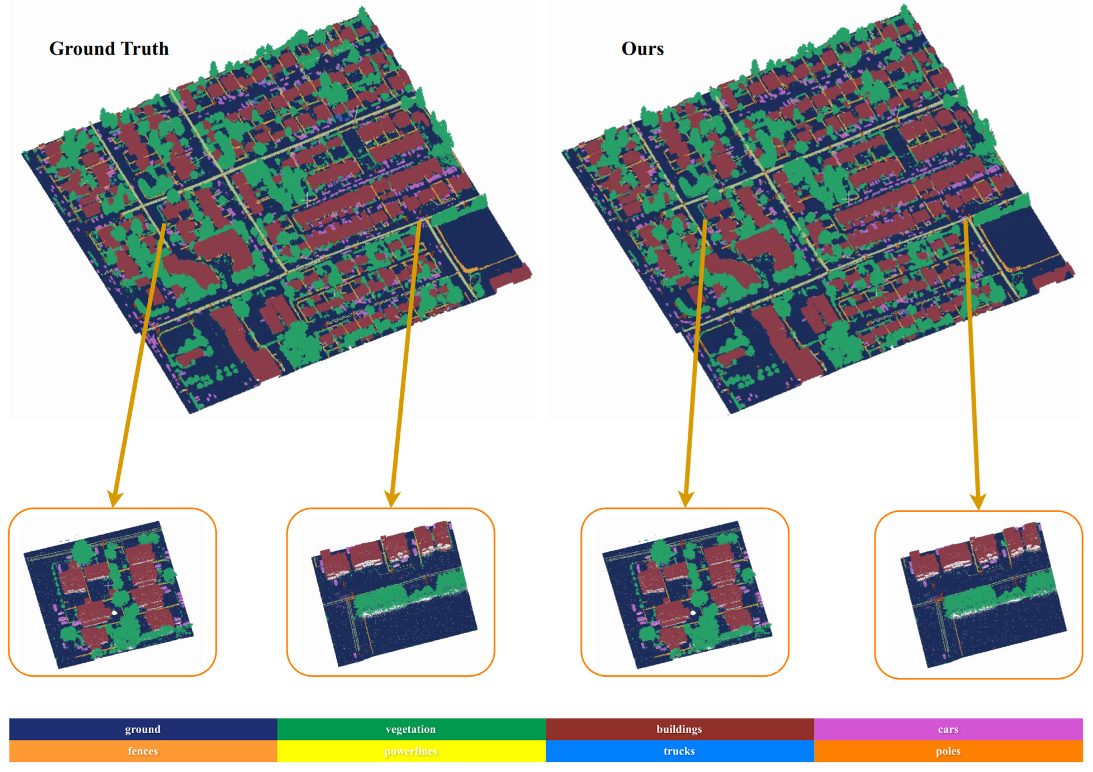 Remotesensing 17 01927 g008 Remotesensing 17 01927 g008