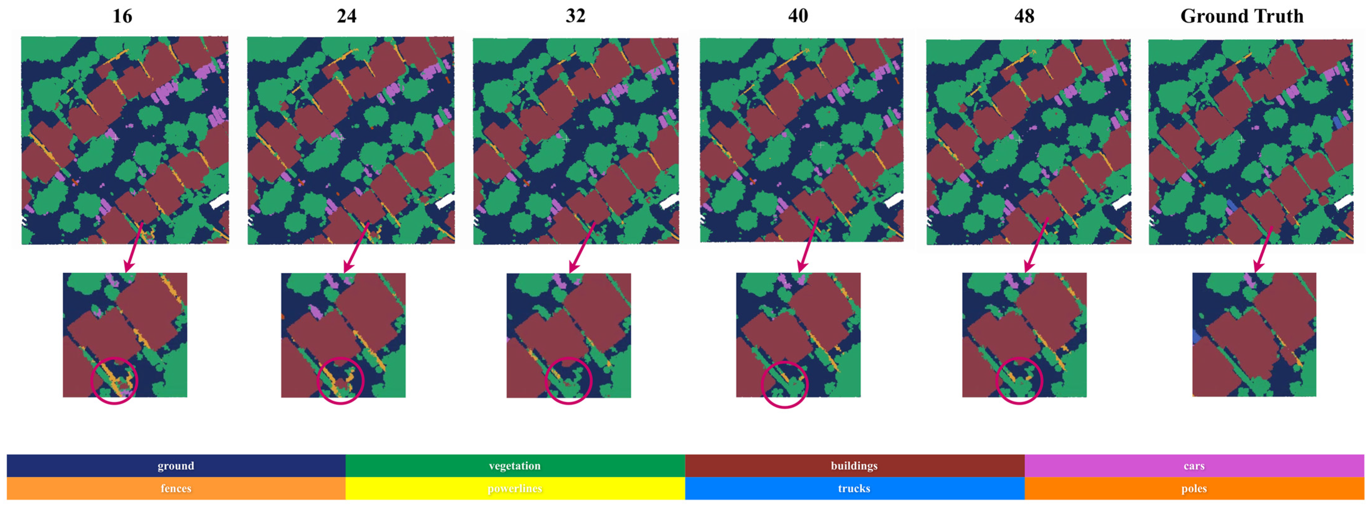 Remotesensing 17 01927 g010 Remotesensing 17 01927 g010