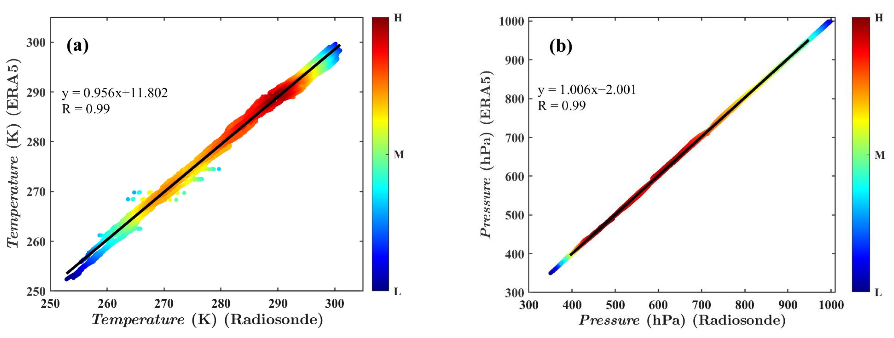 Remotesensing 17 01929 g006