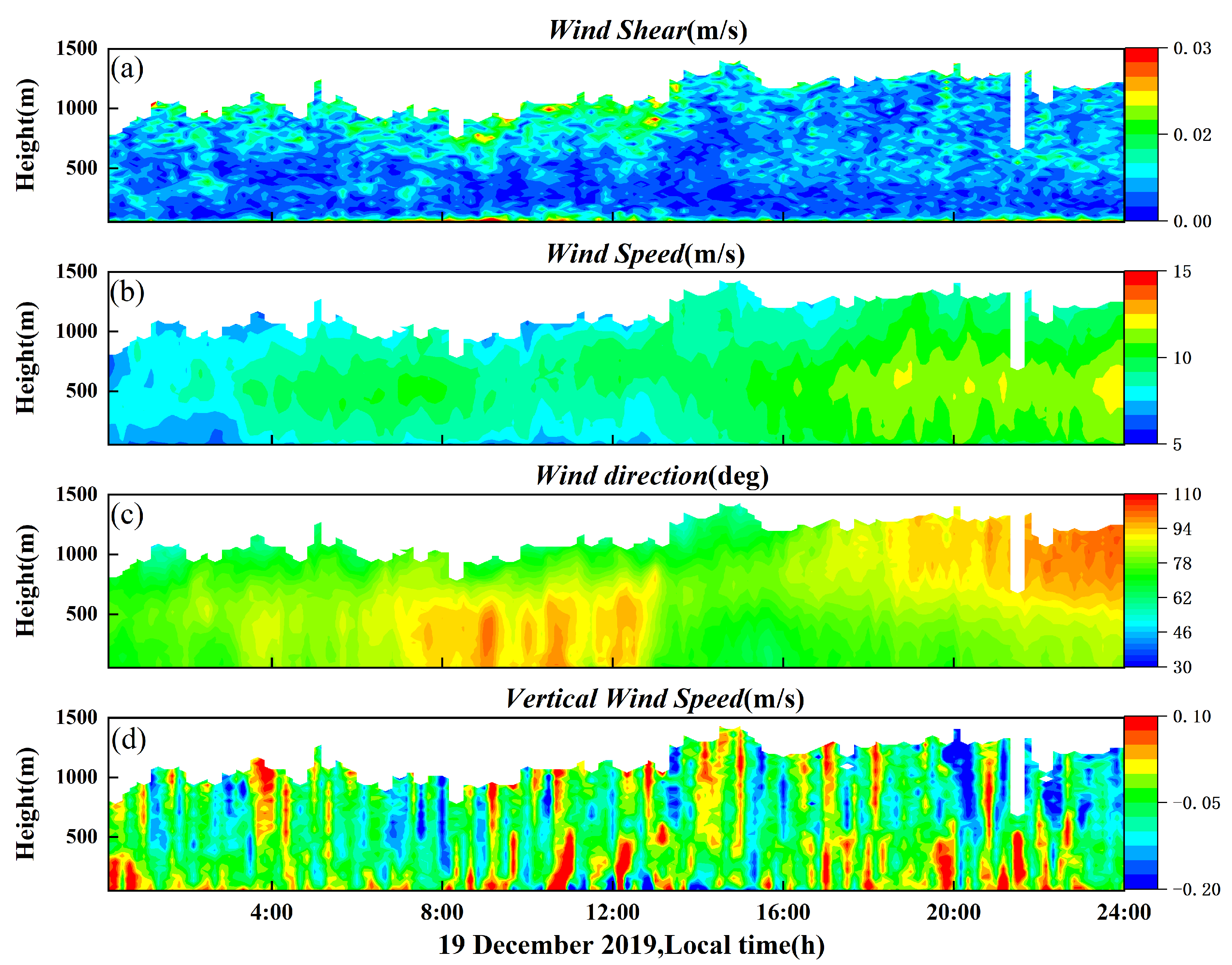 Remotesensing 17 01929 g013