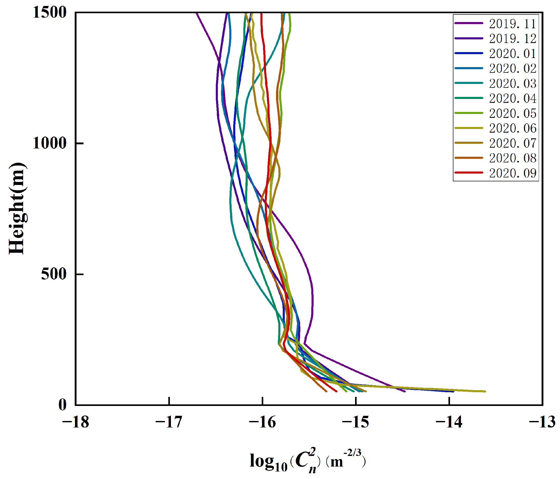 Remotesensing 17 01929 g015