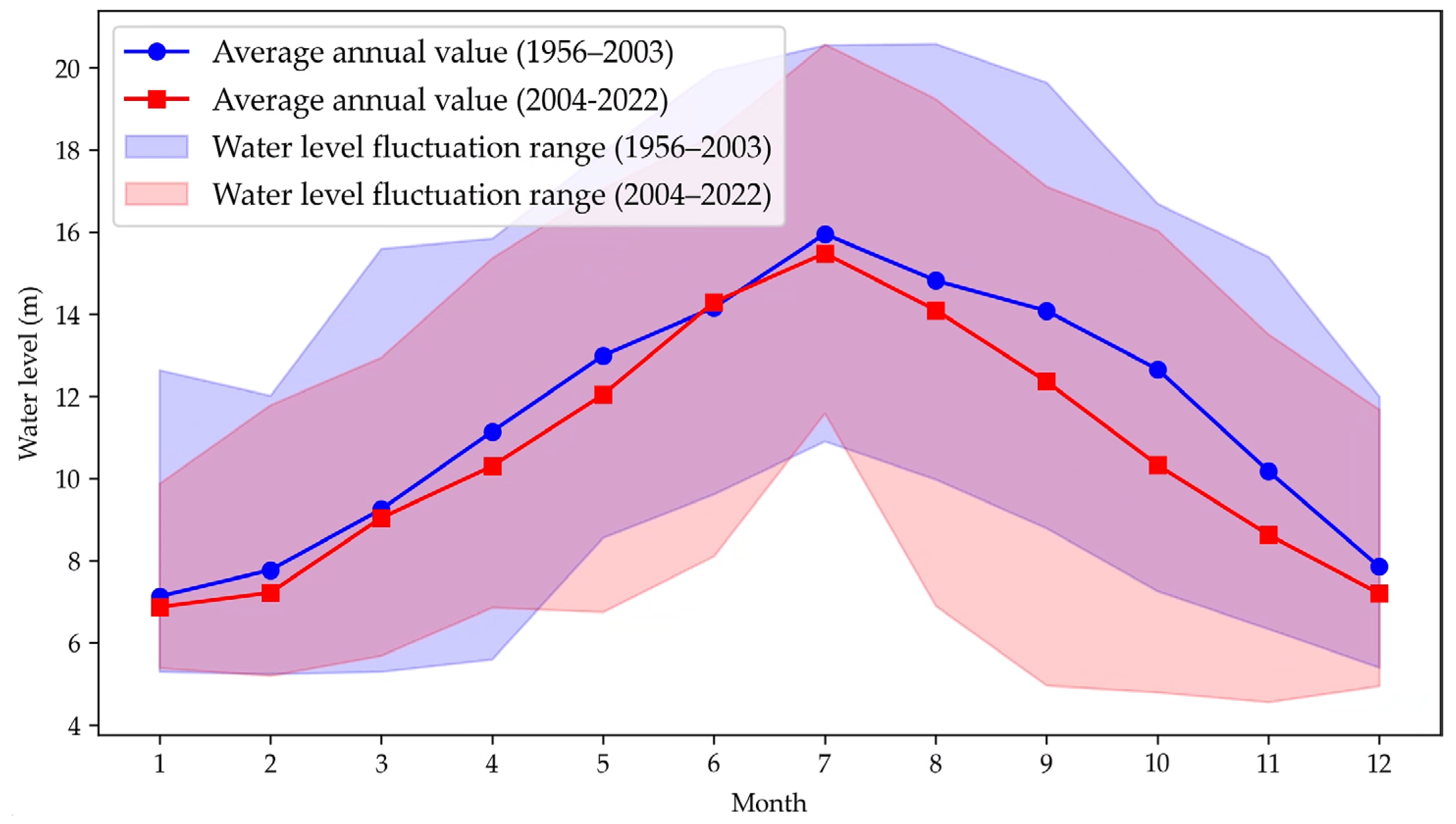 Remotesensing 17 01936 g004