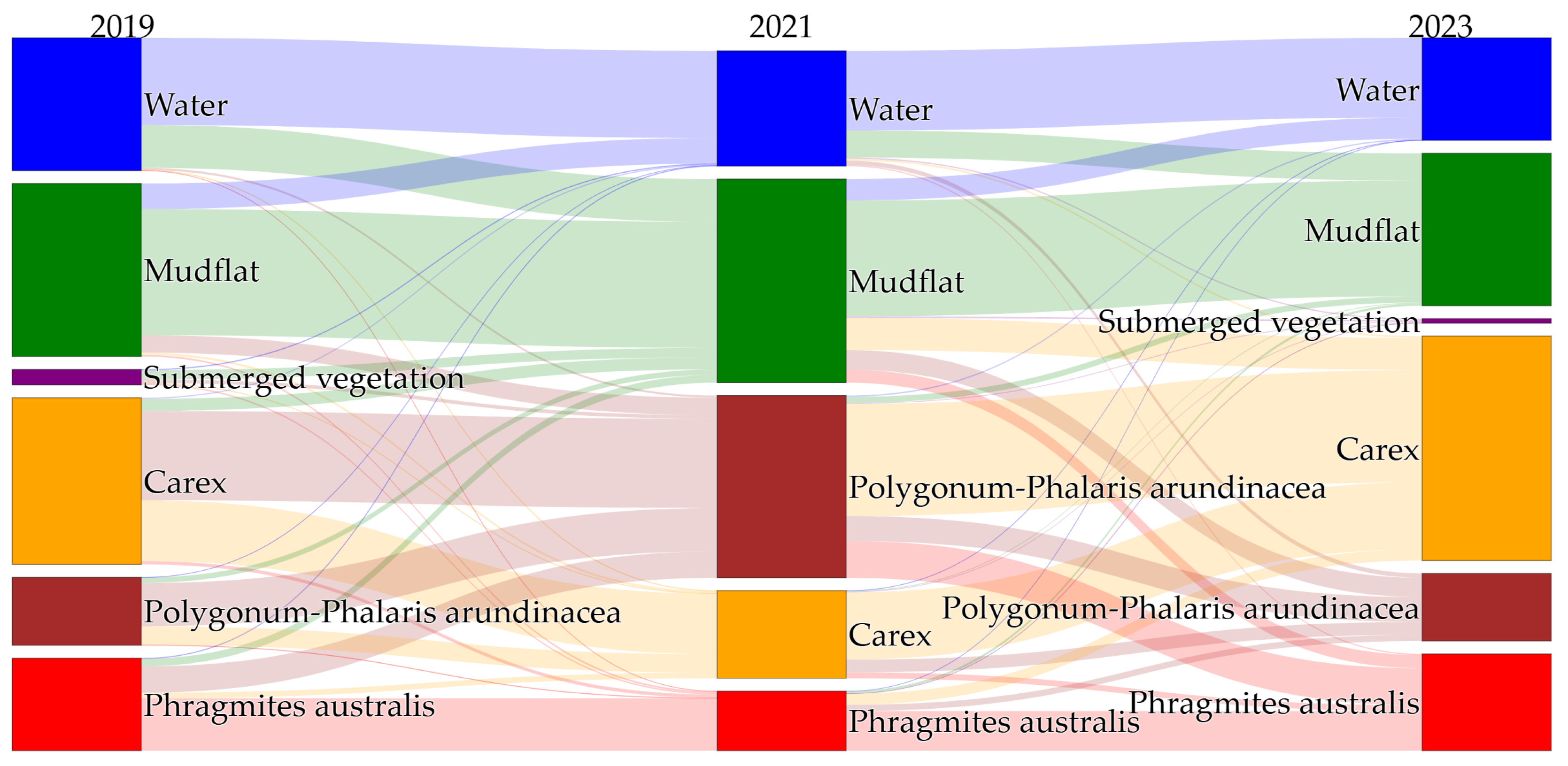 Remotesensing 17 01936 g008