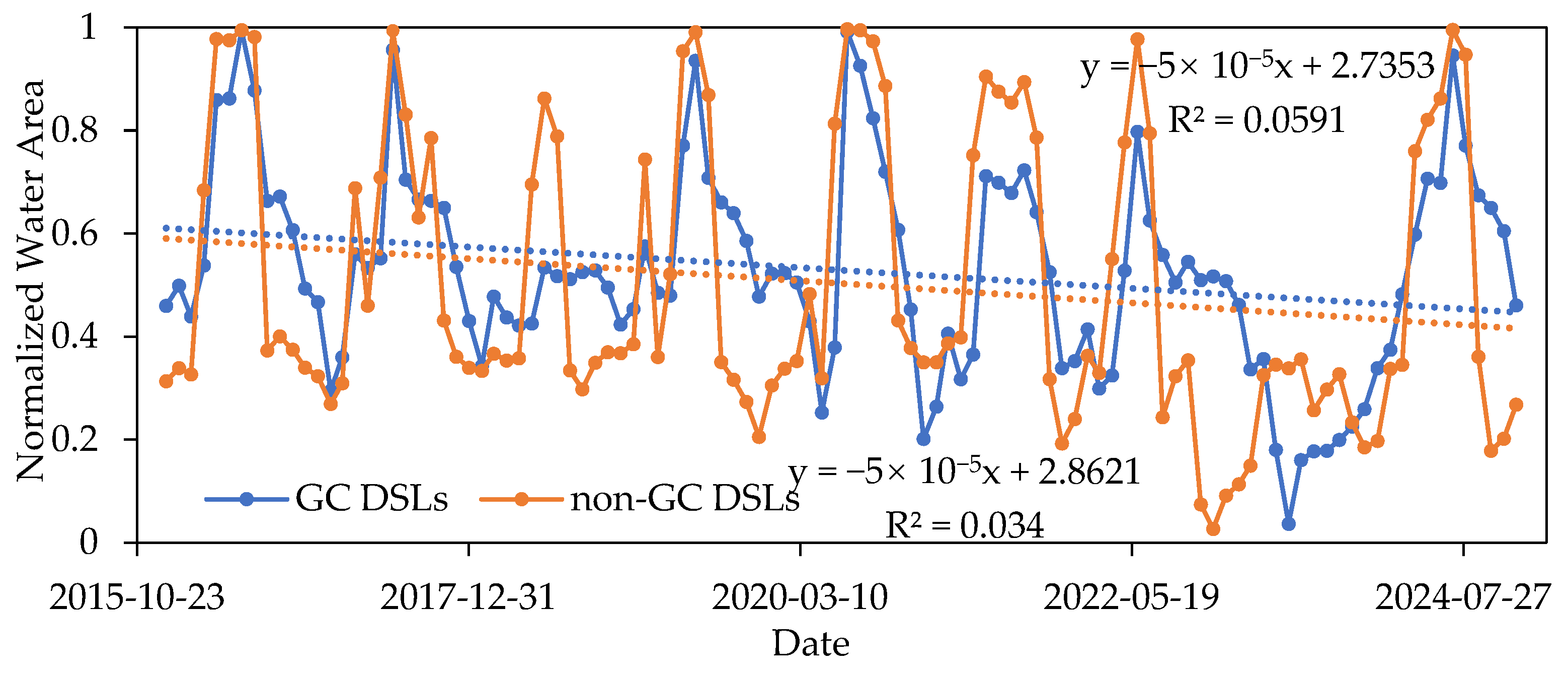 Remotesensing 17 01936 g011