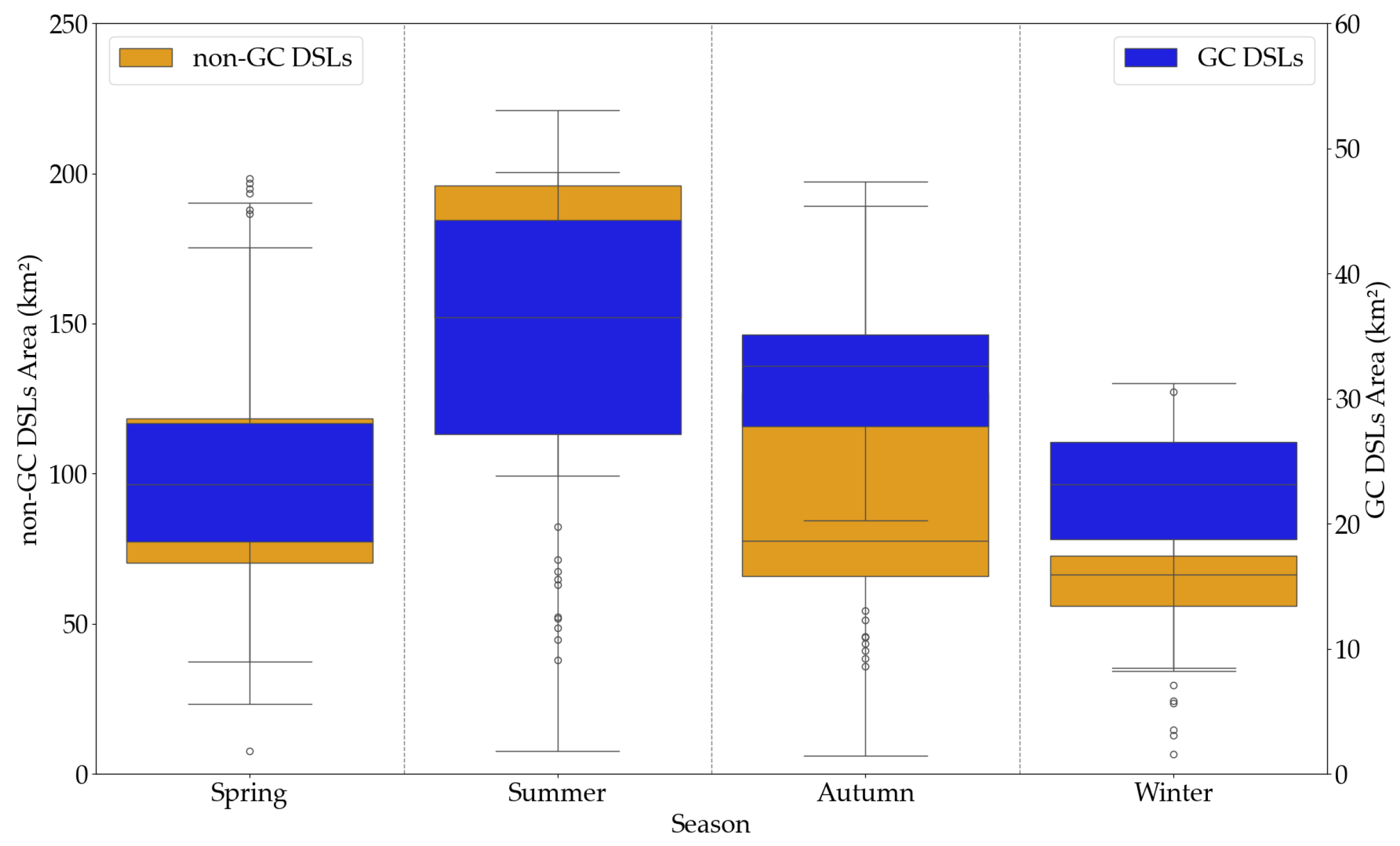 Remotesensing 17 01936 g012