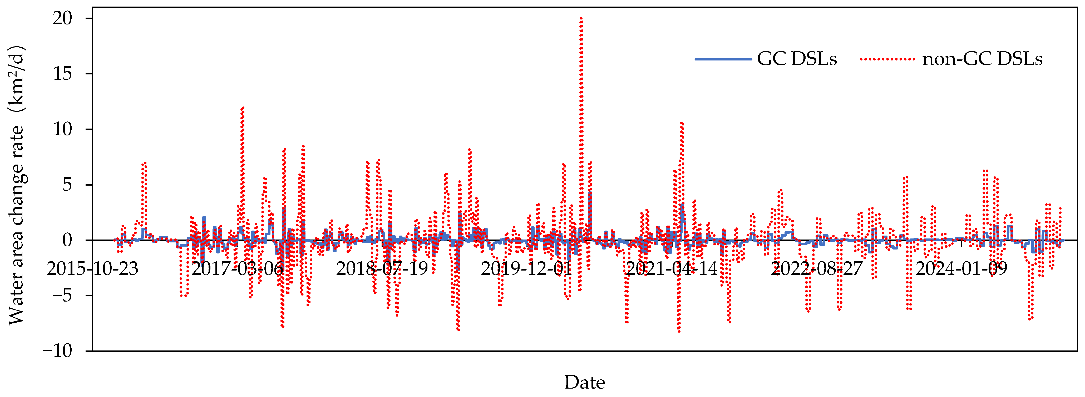 Remotesensing 17 01936 g013