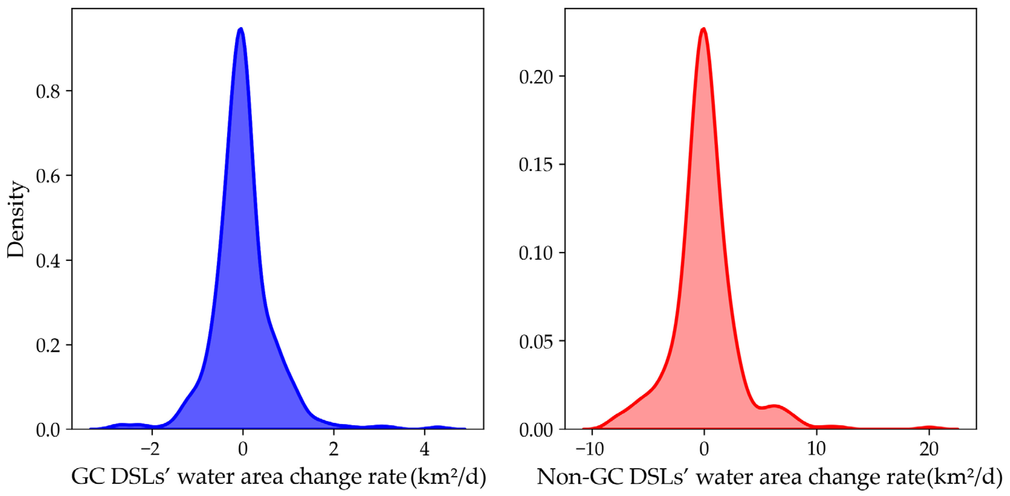 Remotesensing 17 01936 g014