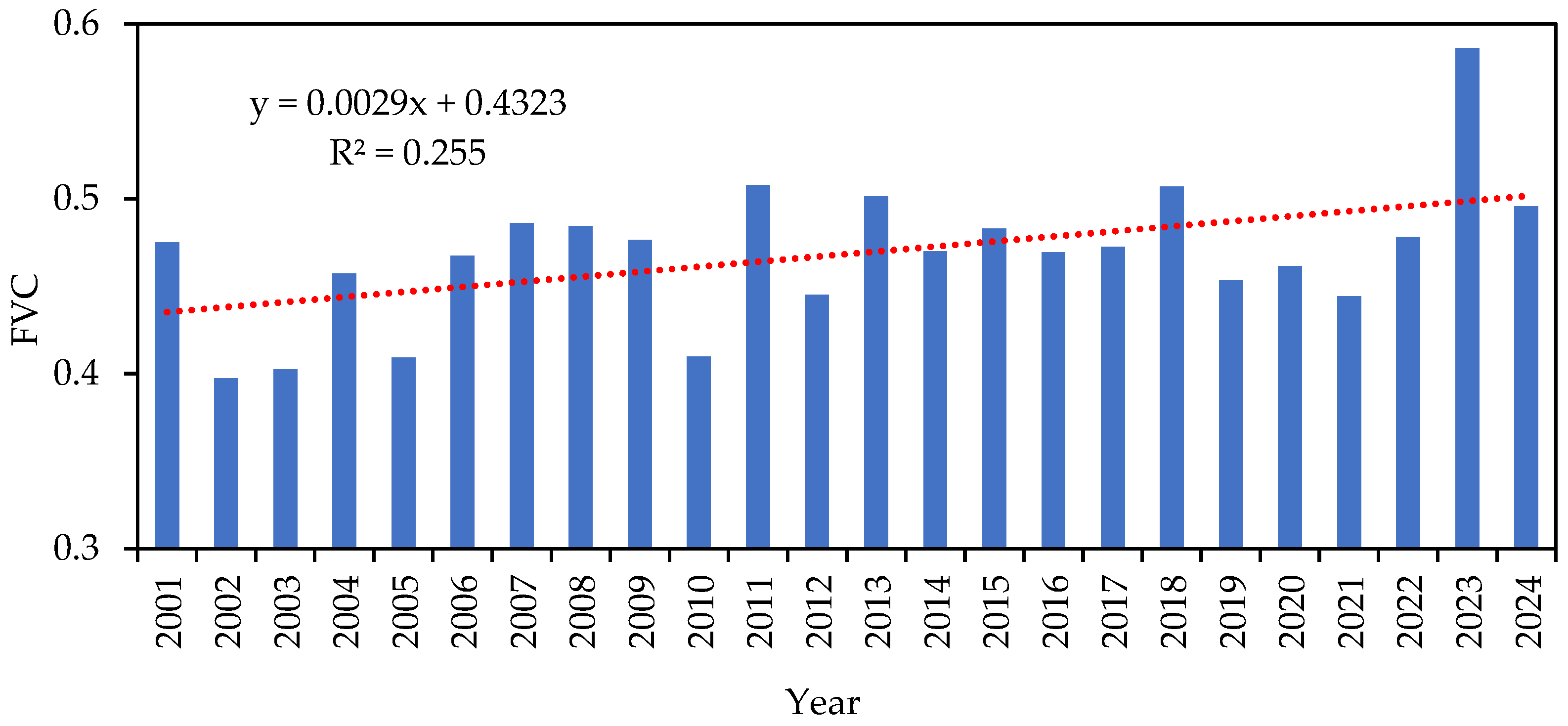 Remotesensing 17 01936 g016