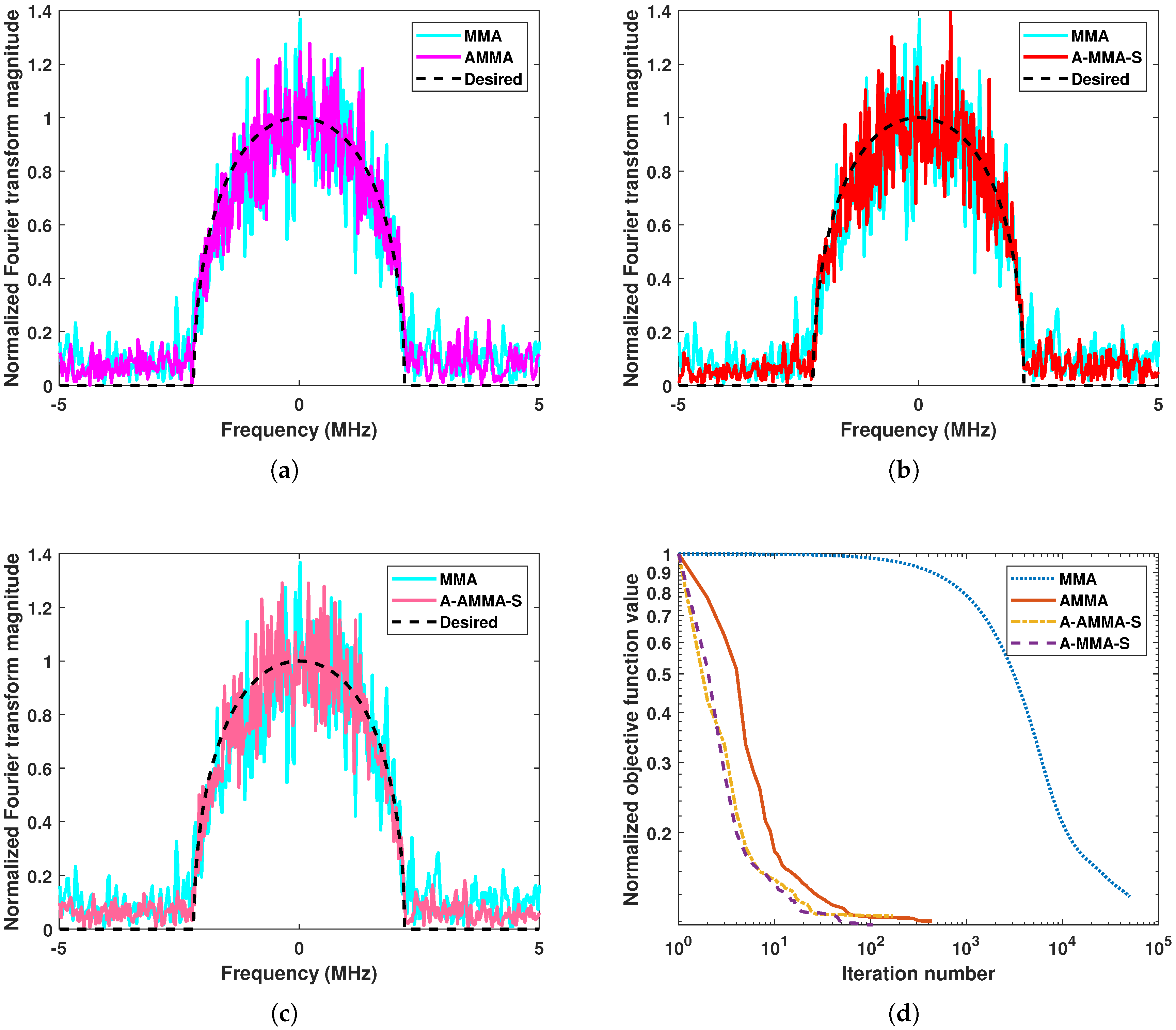 Remotesensing 17 01937 g001