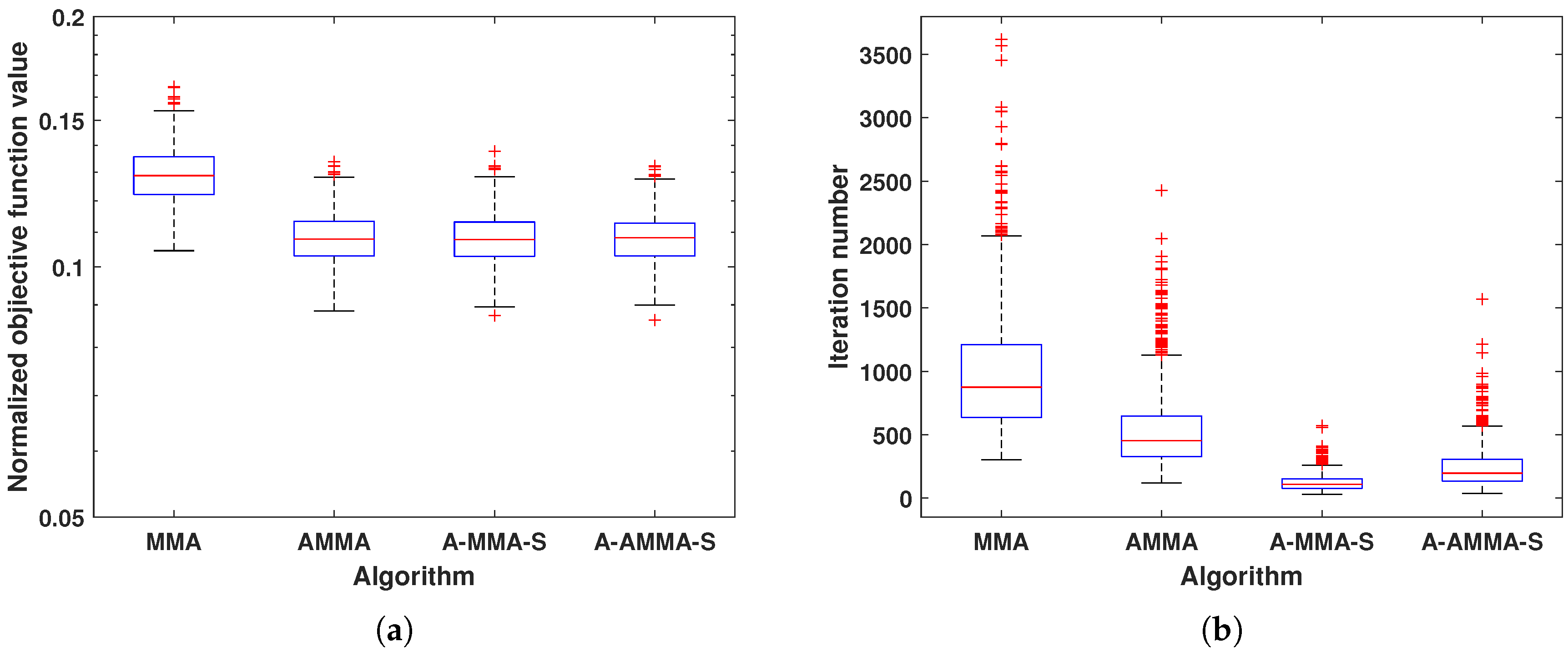 Remotesensing 17 01937 g002