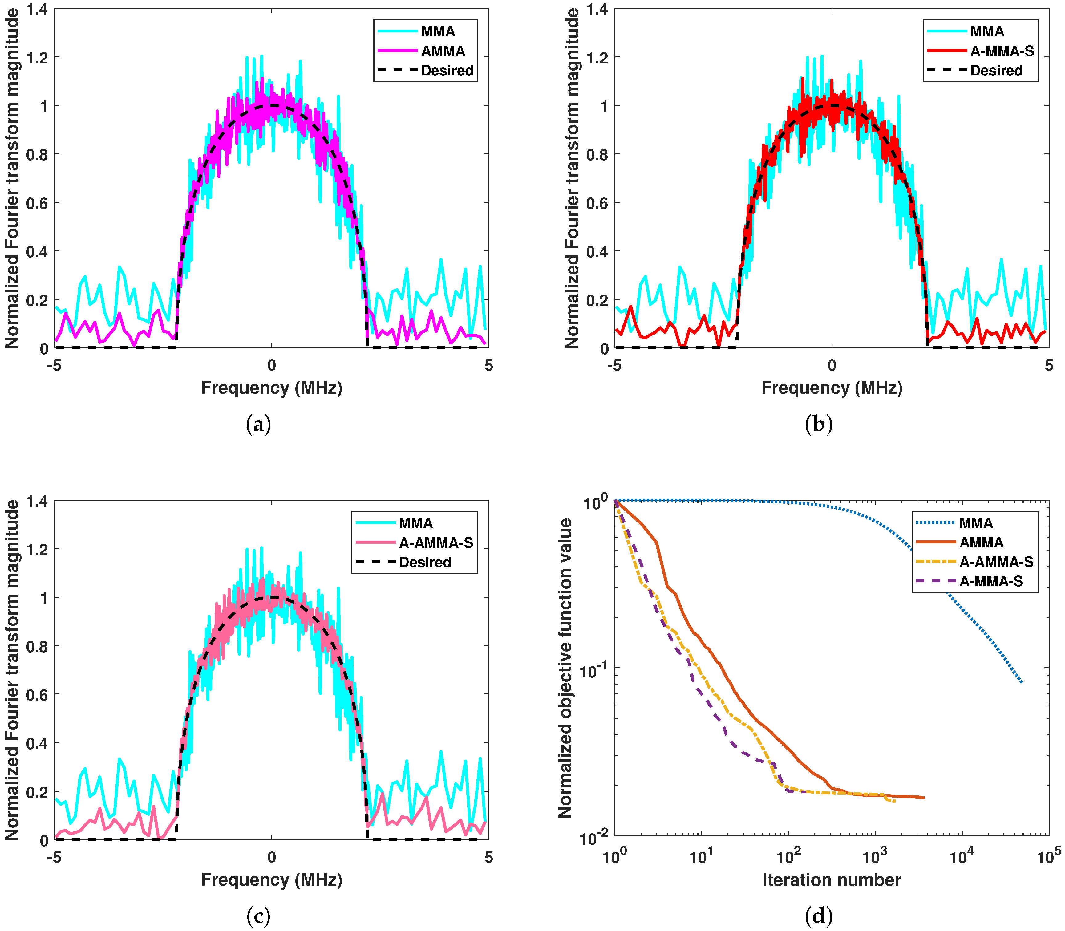 Remotesensing 17 01937 g003