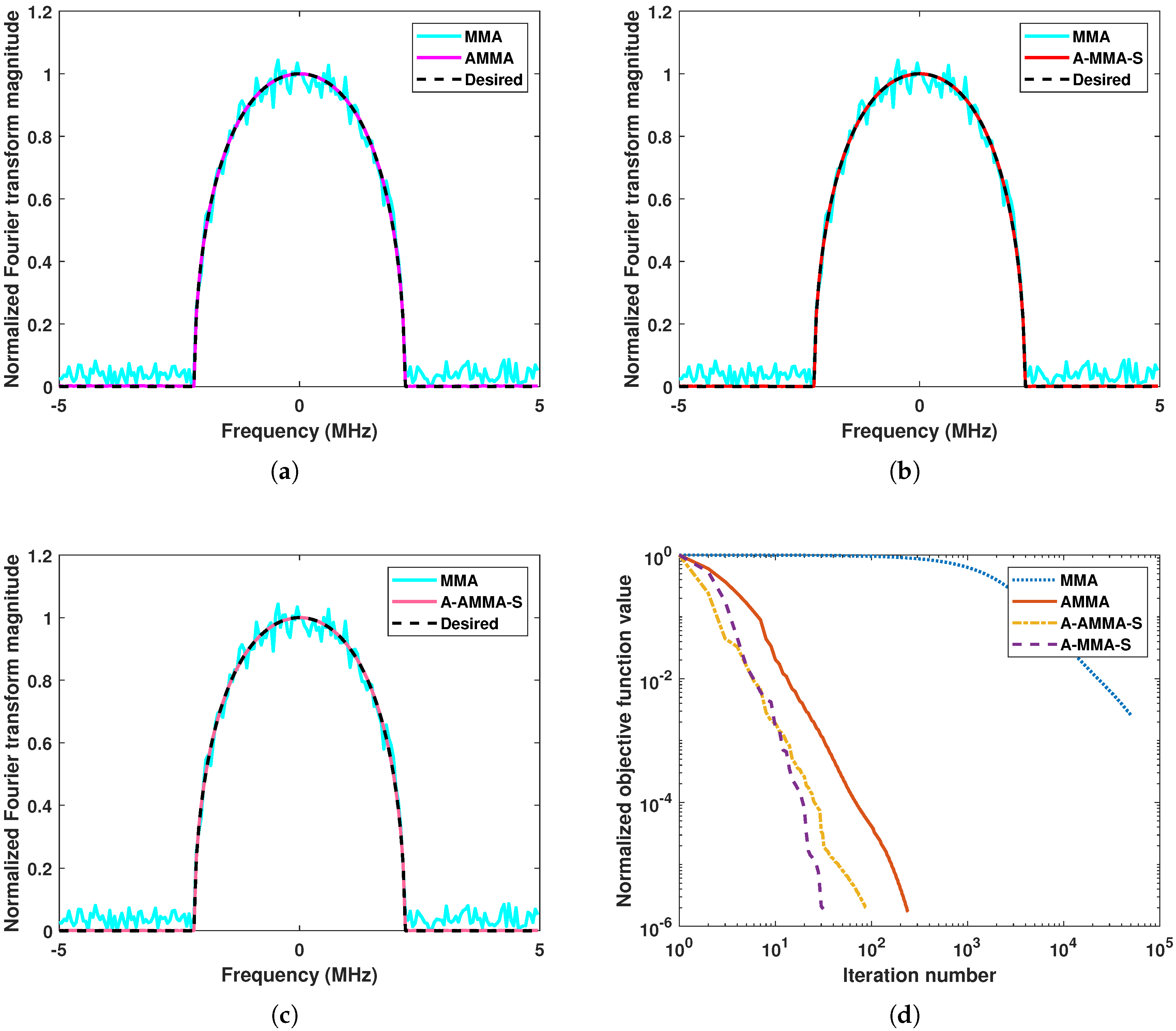 Remotesensing 17 01937 g005