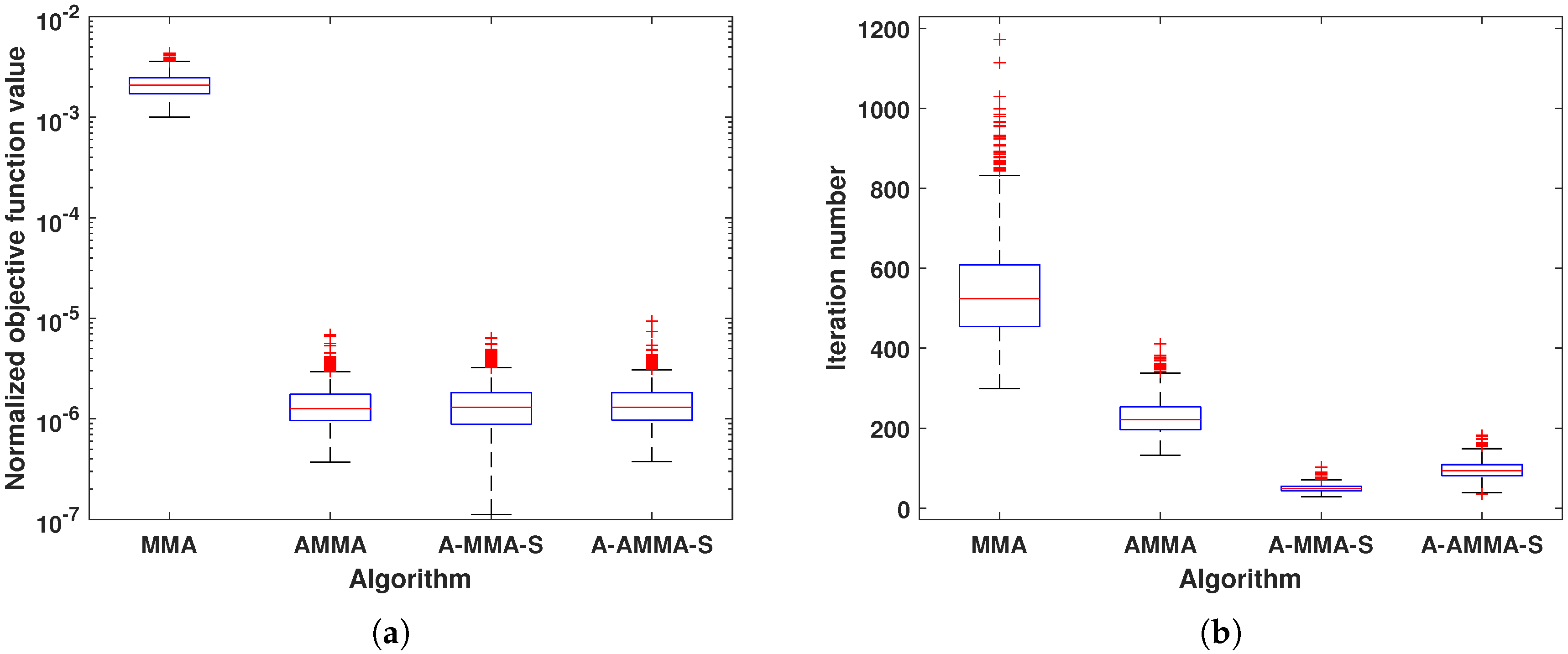 Remotesensing 17 01937 g006