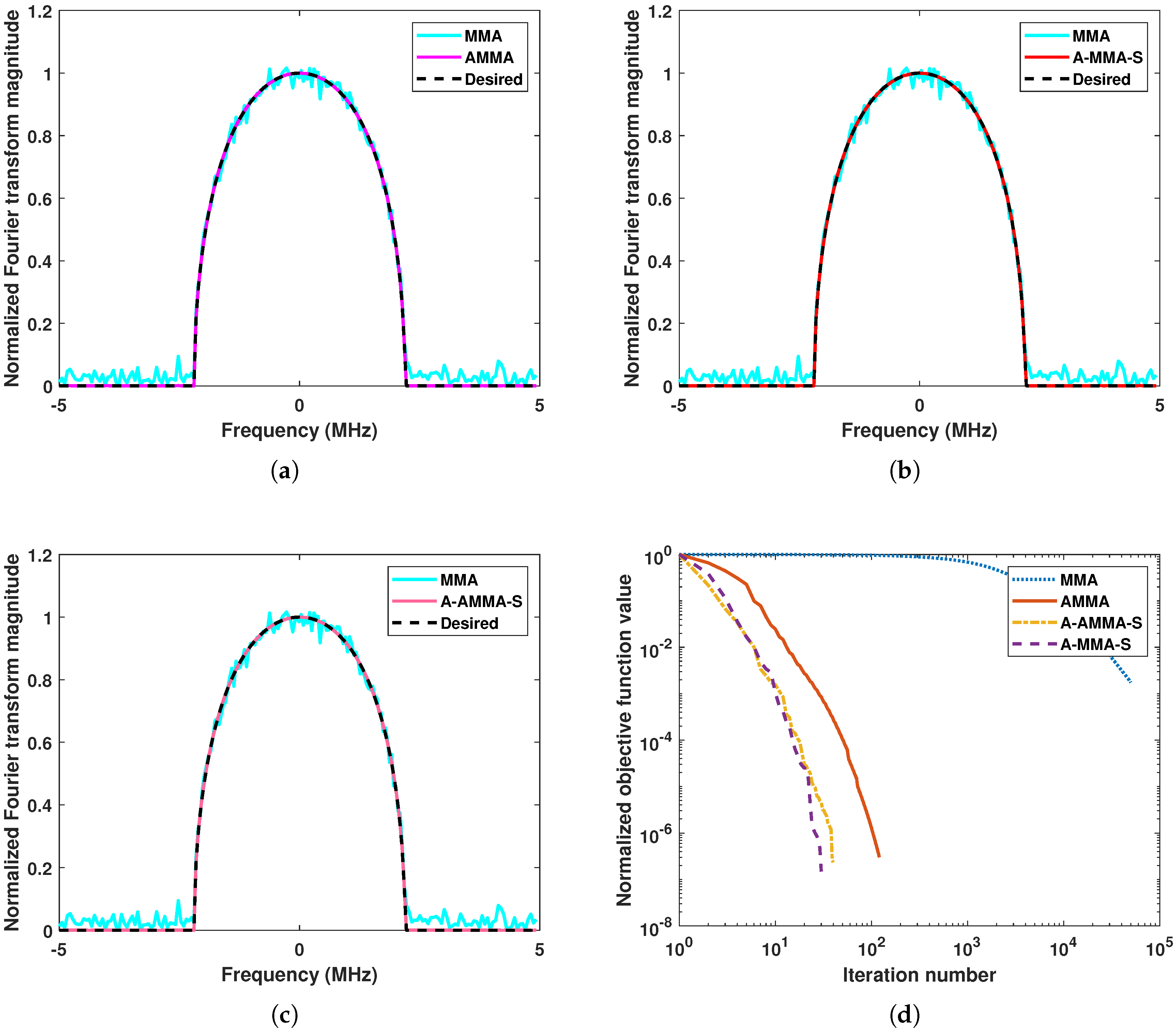 Remotesensing 17 01937 g007