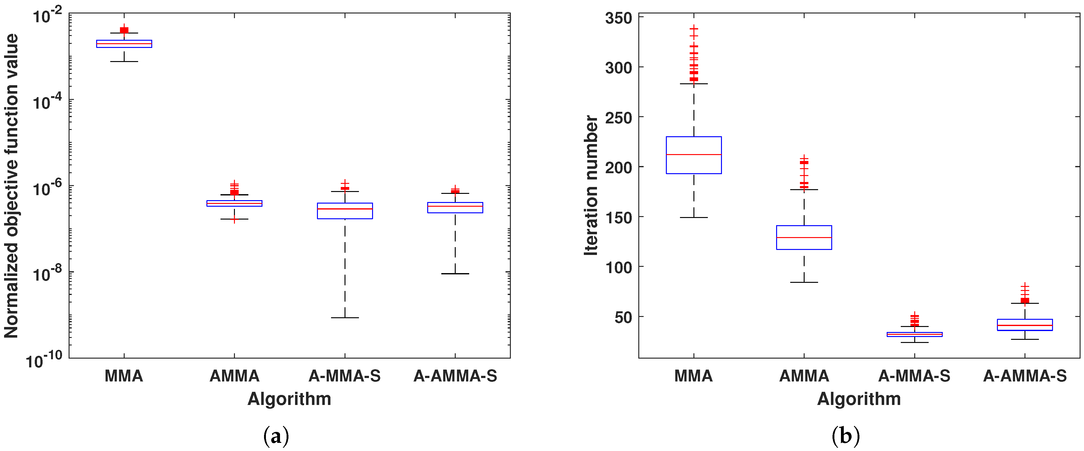 Remotesensing 17 01937 g008