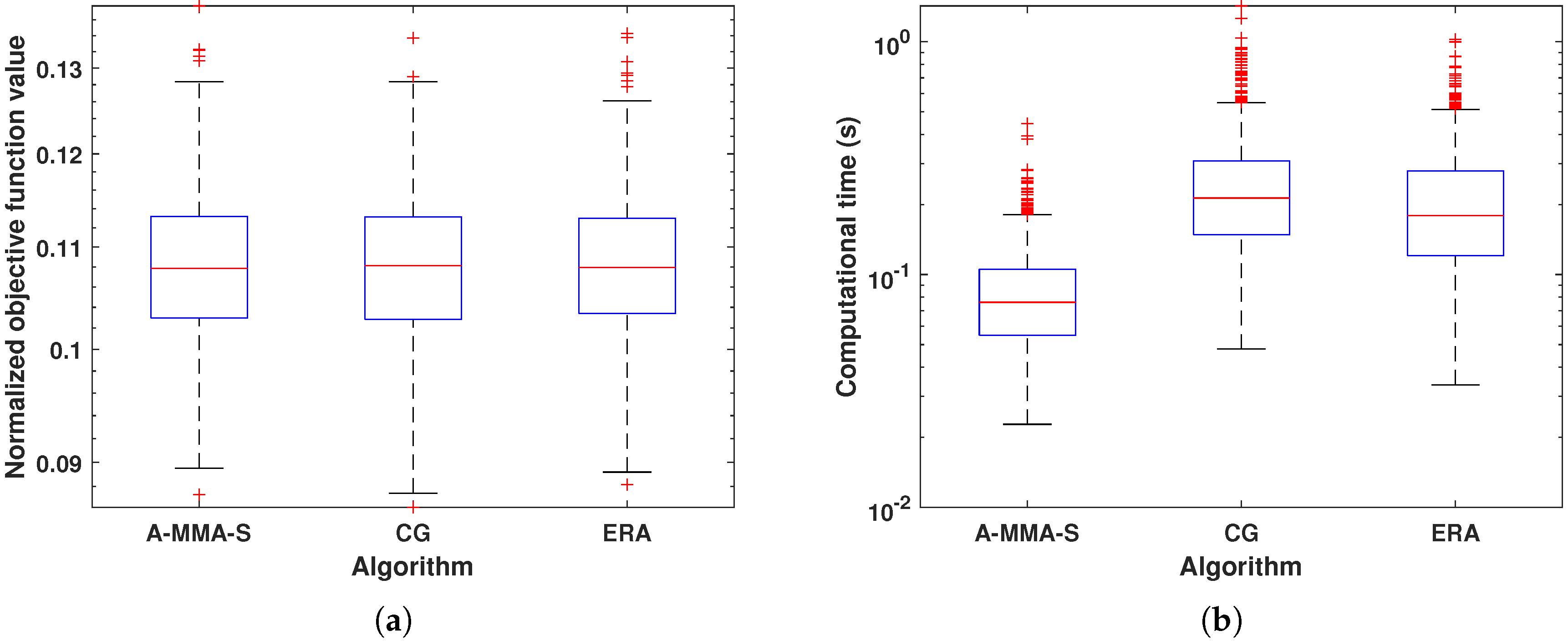 Remotesensing 17 01937 g010
