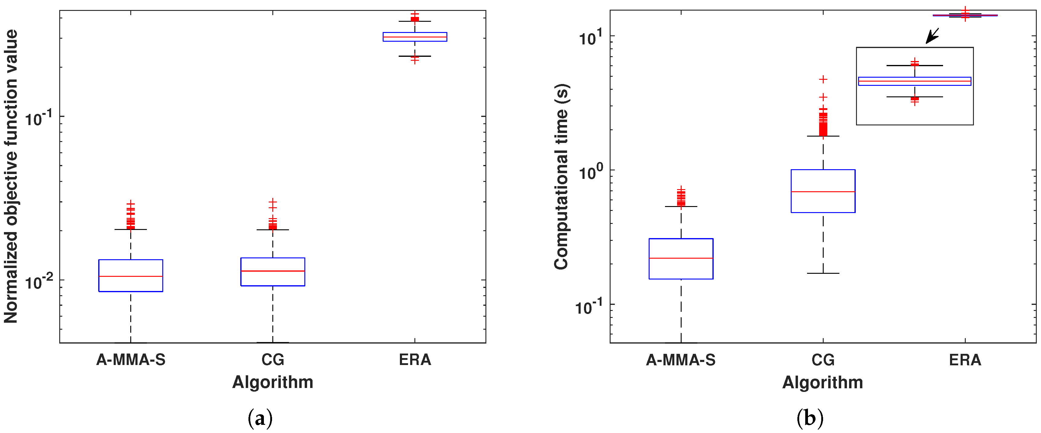 Remotesensing 17 01937 g012