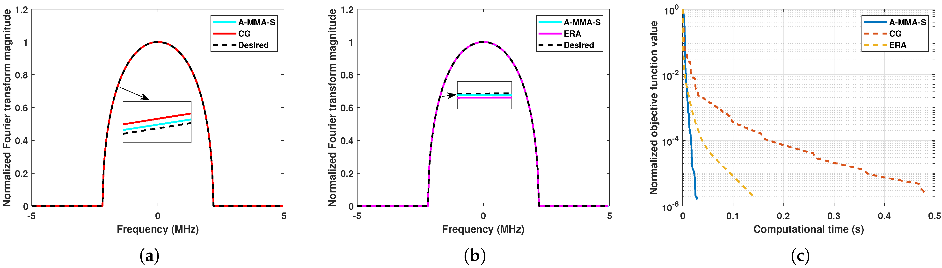 Remotesensing 17 01937 g013