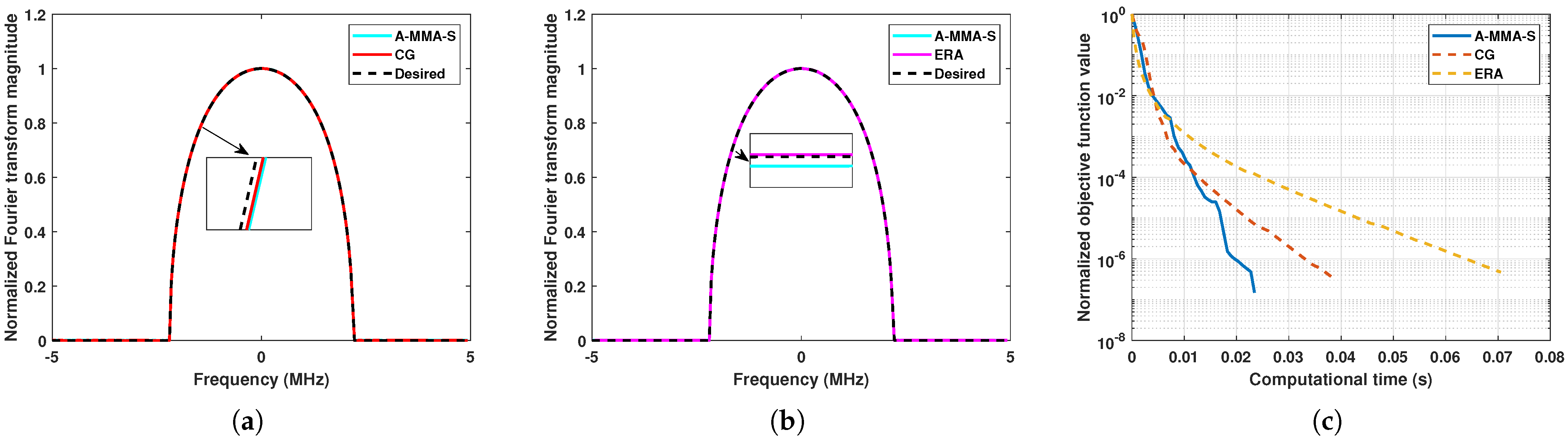 Remotesensing 17 01937 g015