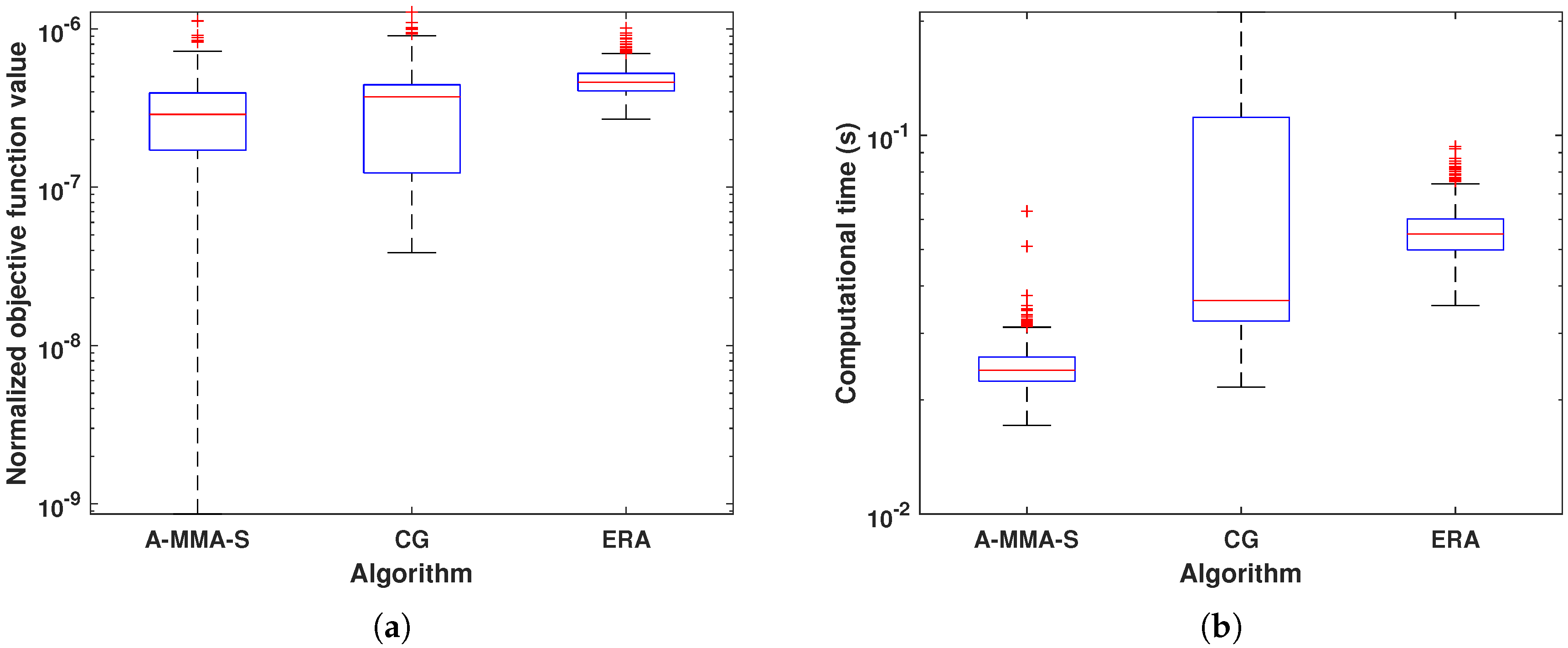 Remotesensing 17 01937 g016