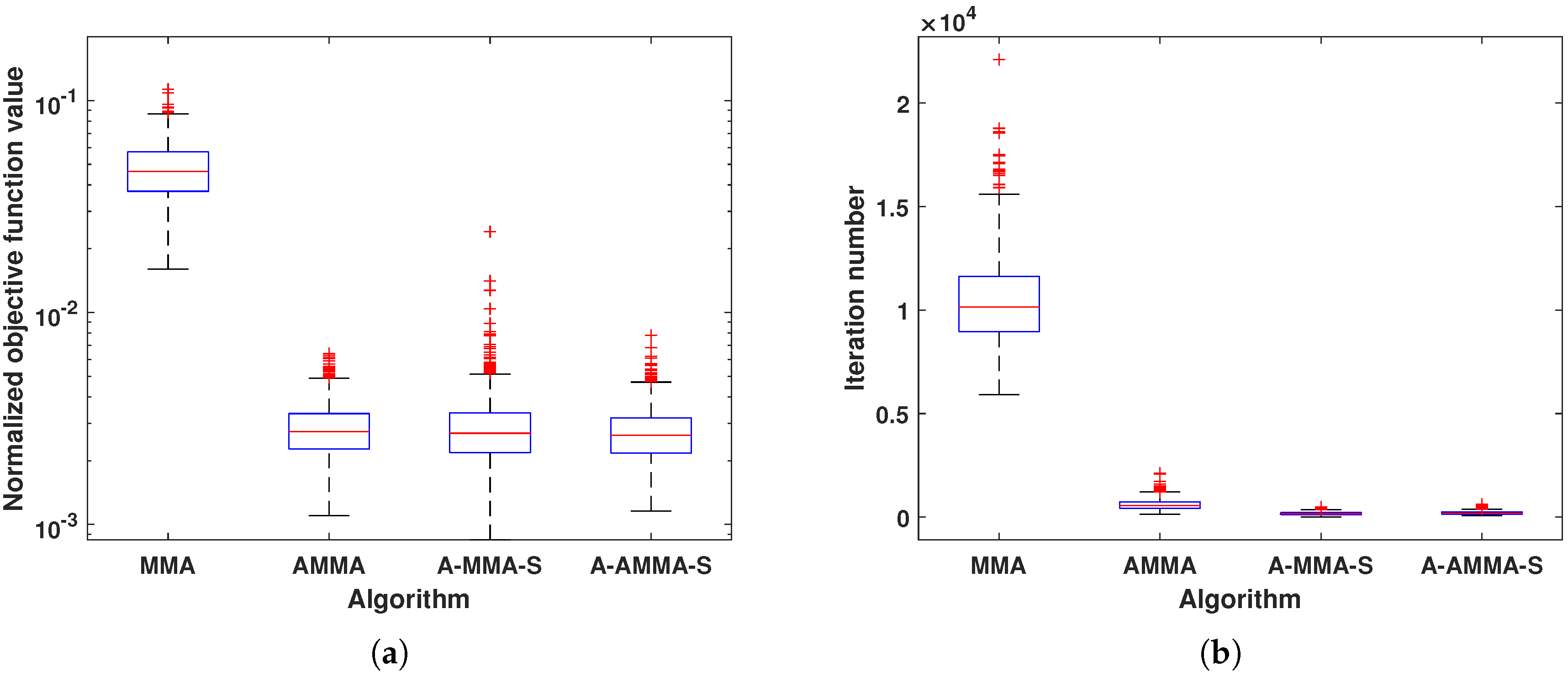 Remotesensing 17 01937 g018