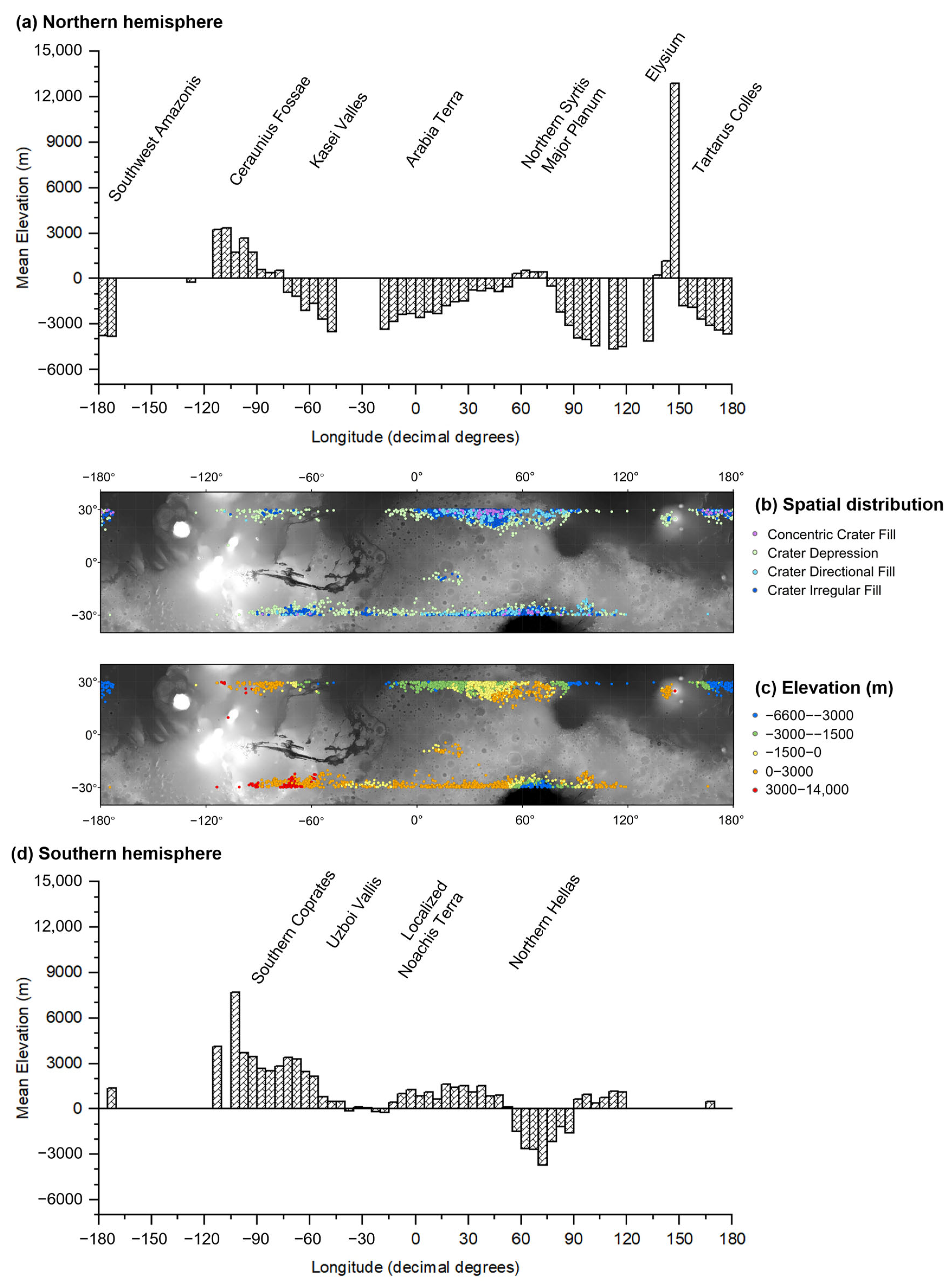 Remotesensing 17 01939 g006
