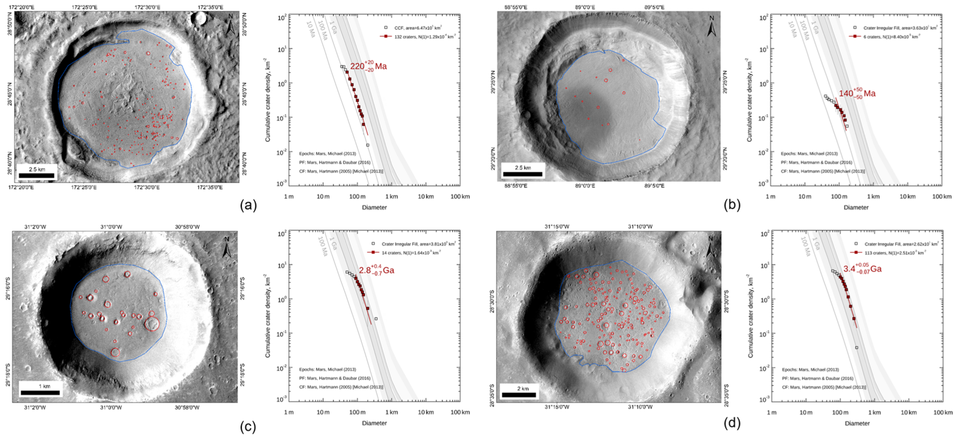 Remotesensing 17 01939 g012