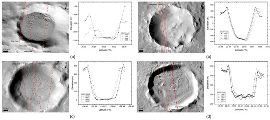 Remotesensing 17 01939 g0a3