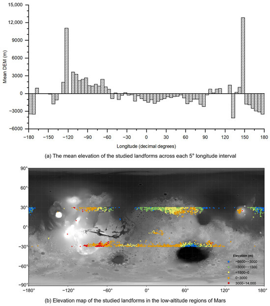 Remotesensing 17 01939 g0a5