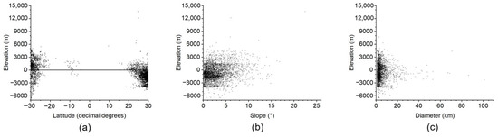 Remotesensing 17 01939 g0a6