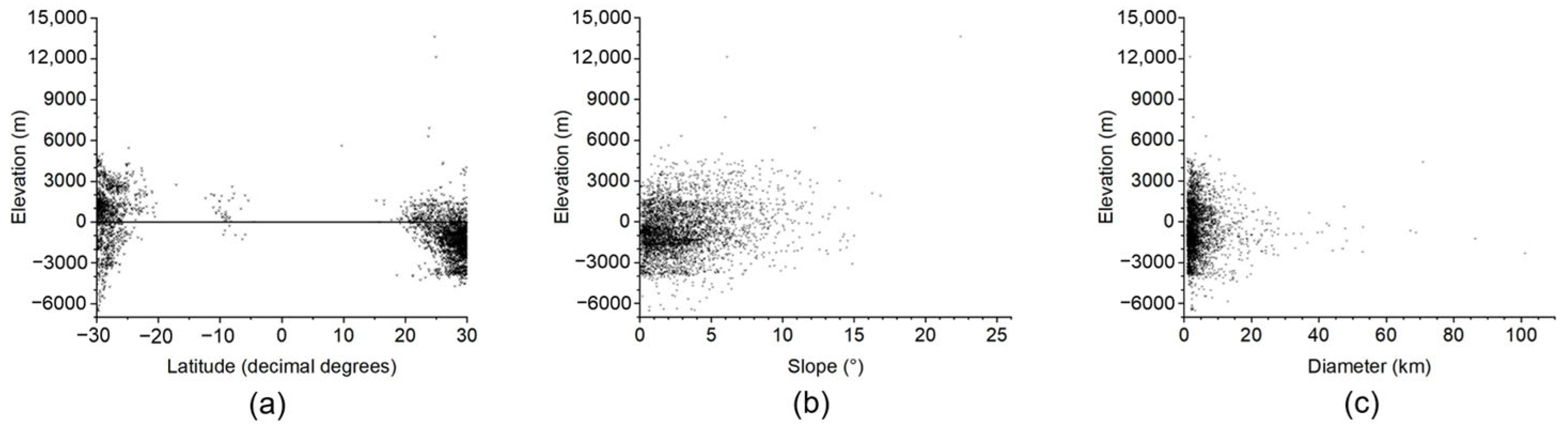 Remotesensing 17 01939 g0a6