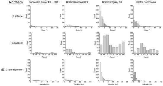 Remotesensing 17 01939 g0a7